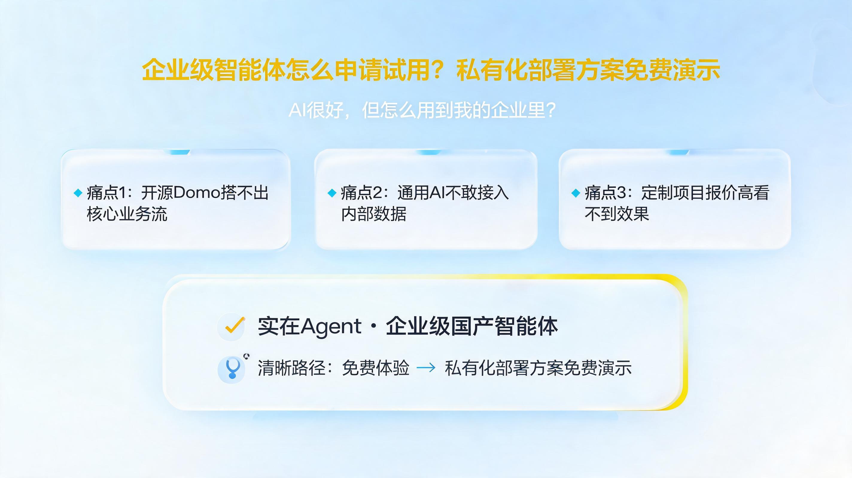 企业级智能体怎么申请试用？私有化部署方案免费演示