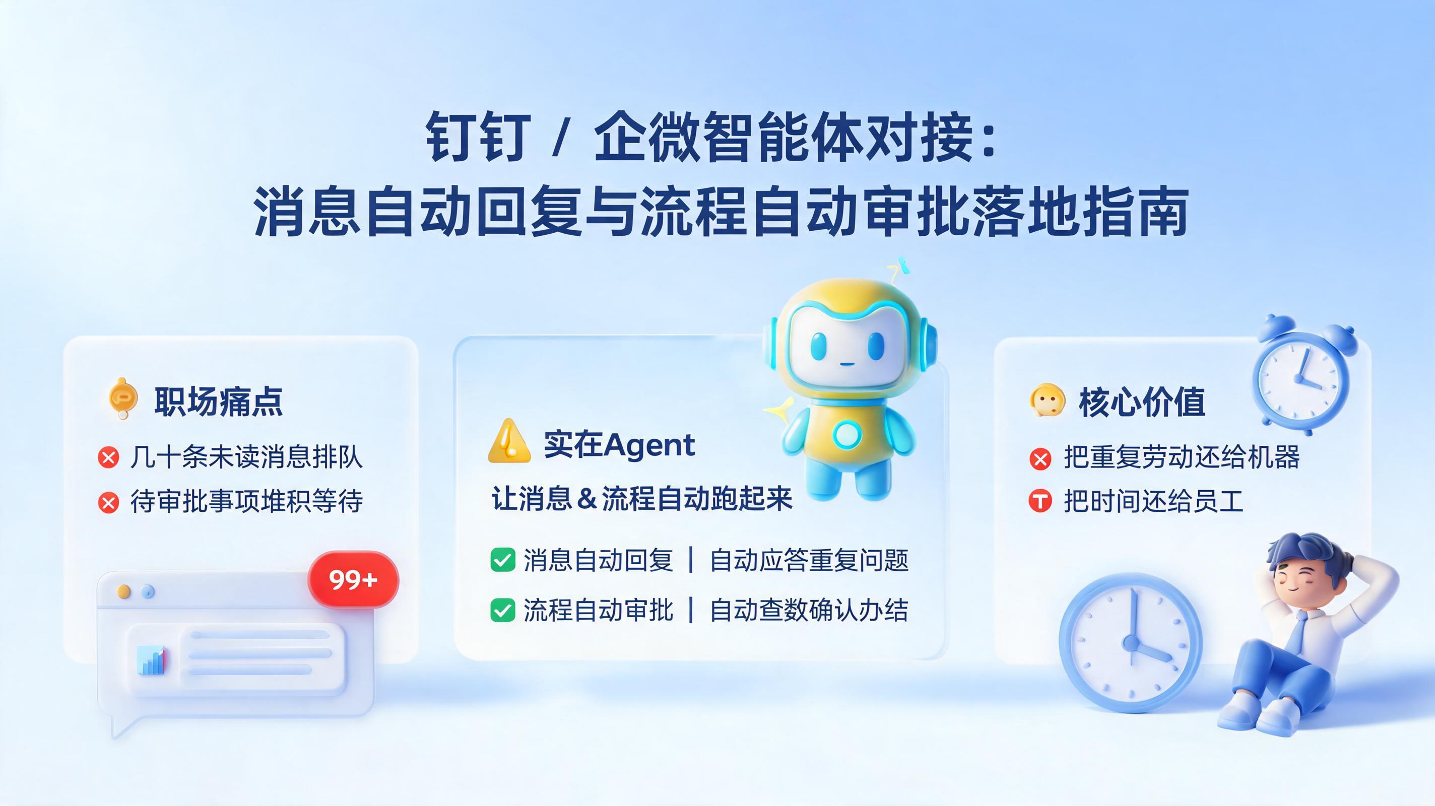 钉钉 / 企微智能体对接：消息自动回复与流程自动审批落地指南_图1