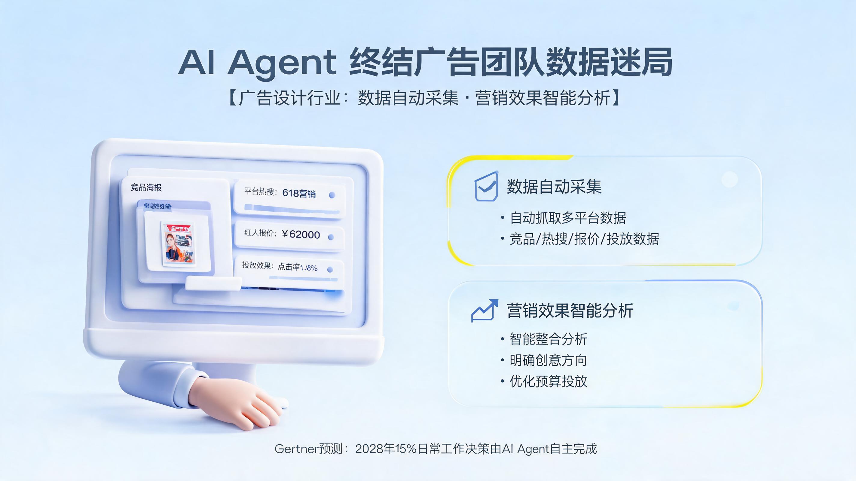 [广告设计行业数据自动采集 营销效果智能分析]：AI Agent如何终结广告团队的数据迷局