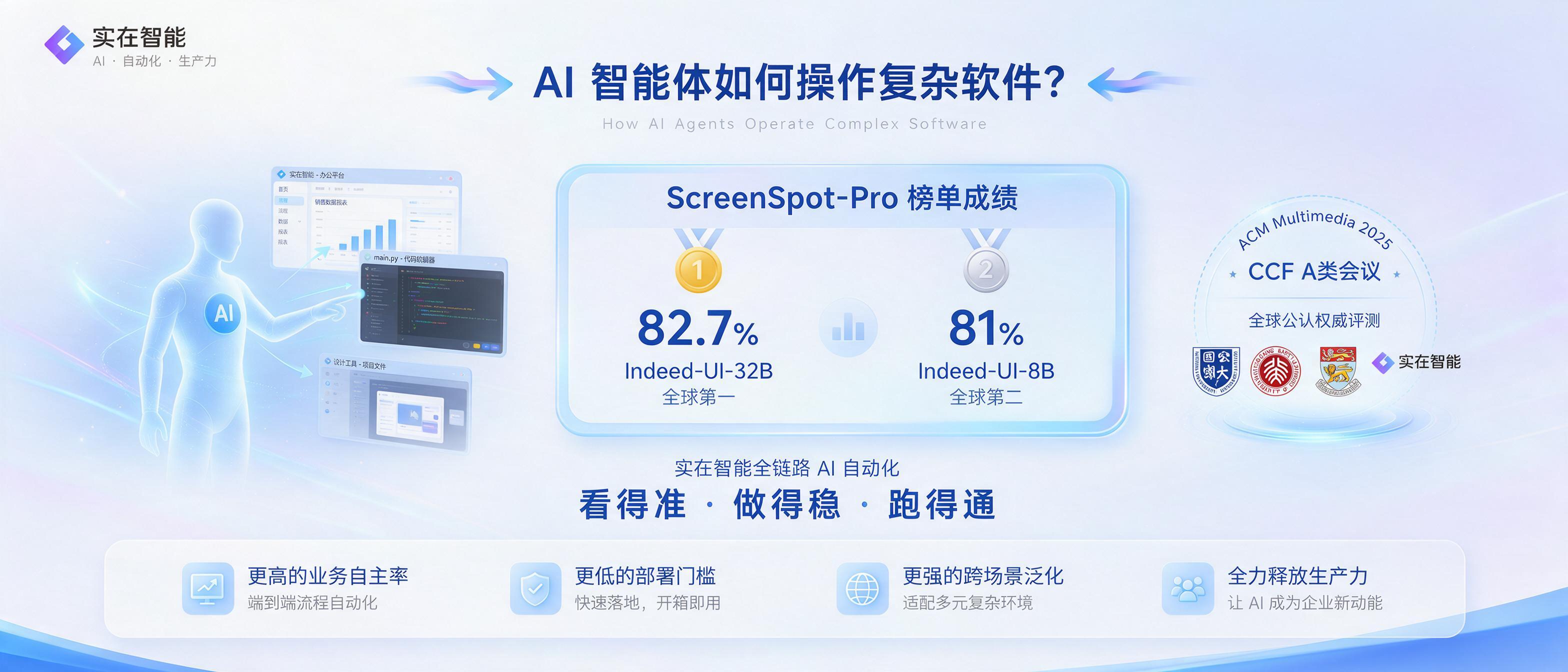 AI 智能体如何操作复杂软件?实在智能包揽 ScreenSpot-Pro 全球第一、第二