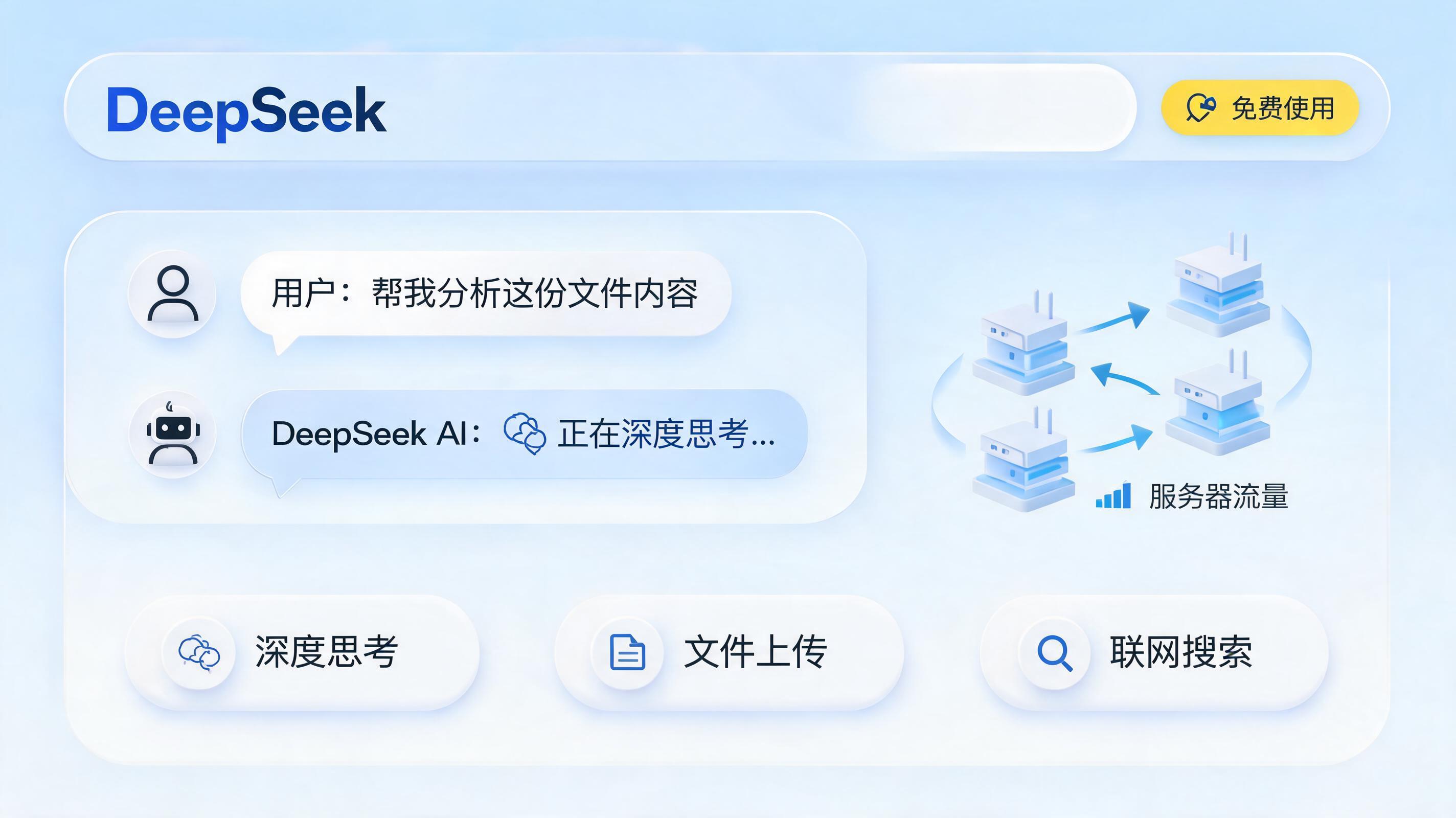 DeepSeek网页版需要付费吗?官方免费政策与使用限制全解析