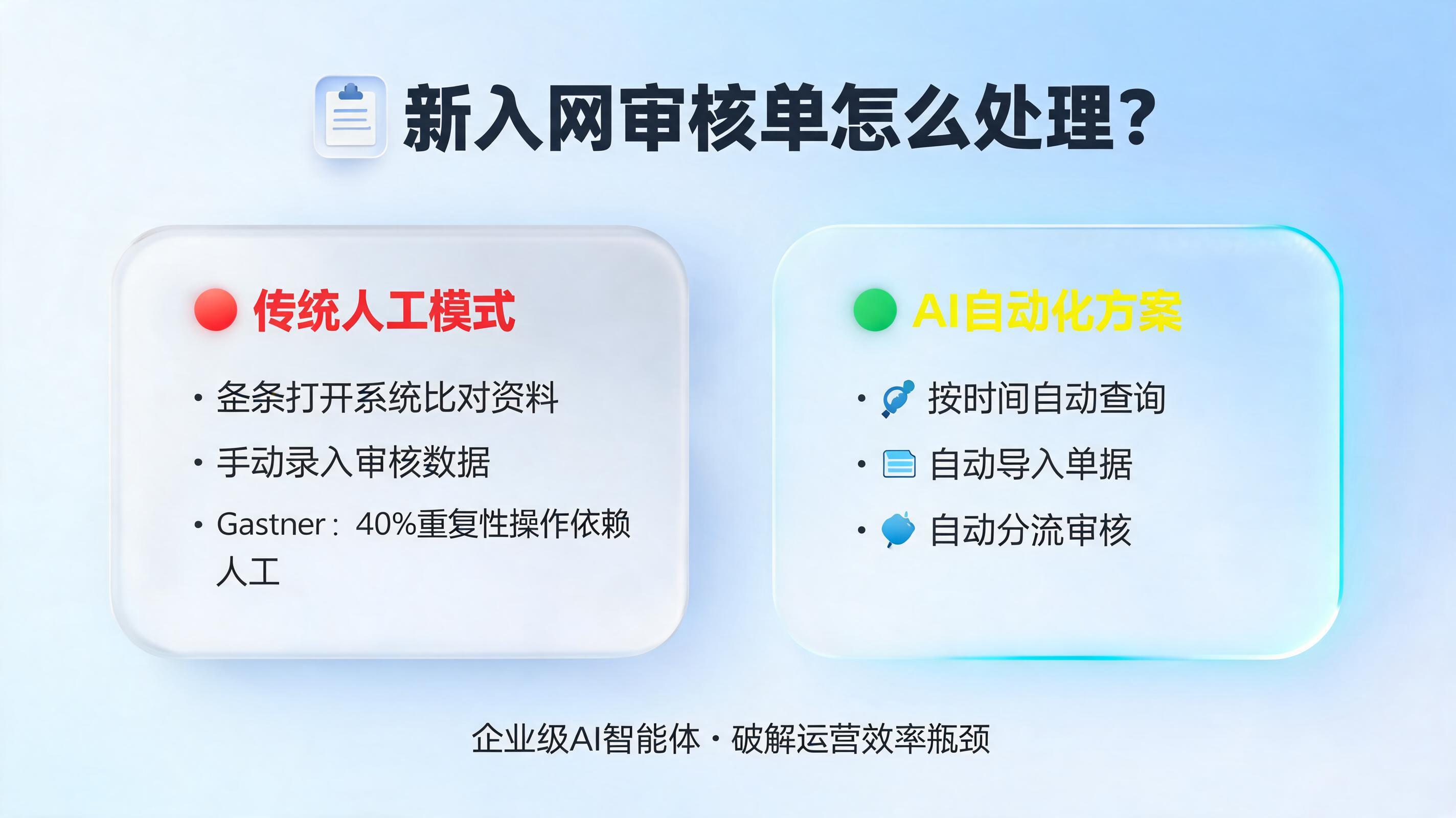 新入网审核单怎么处理?按时间自动查询导入