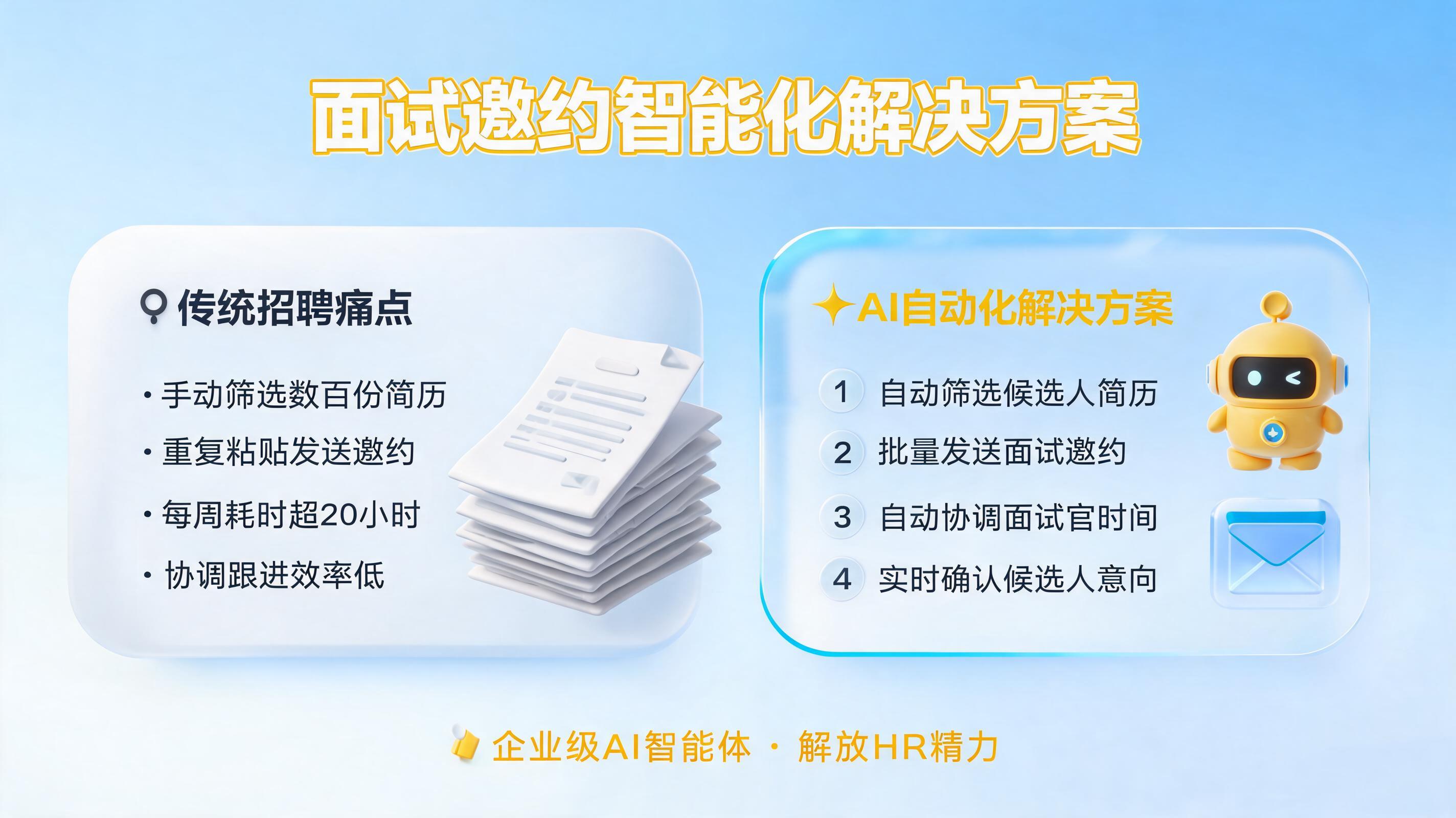 面试邀约怎么发送?筛选候选人批量发送的智能化解决方案