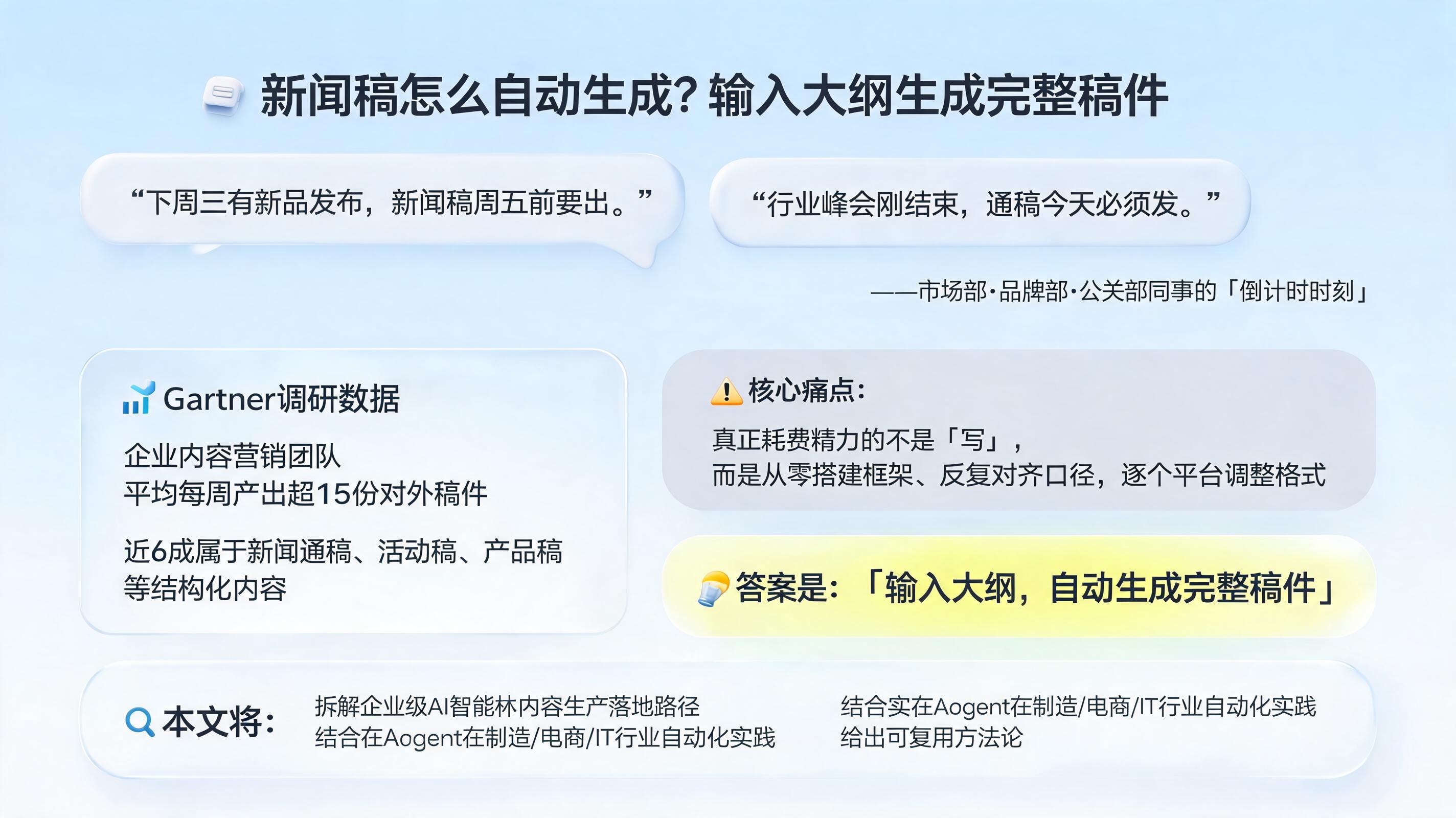 新闻稿怎么自动生成？输入大纲生成完整稿件_图1