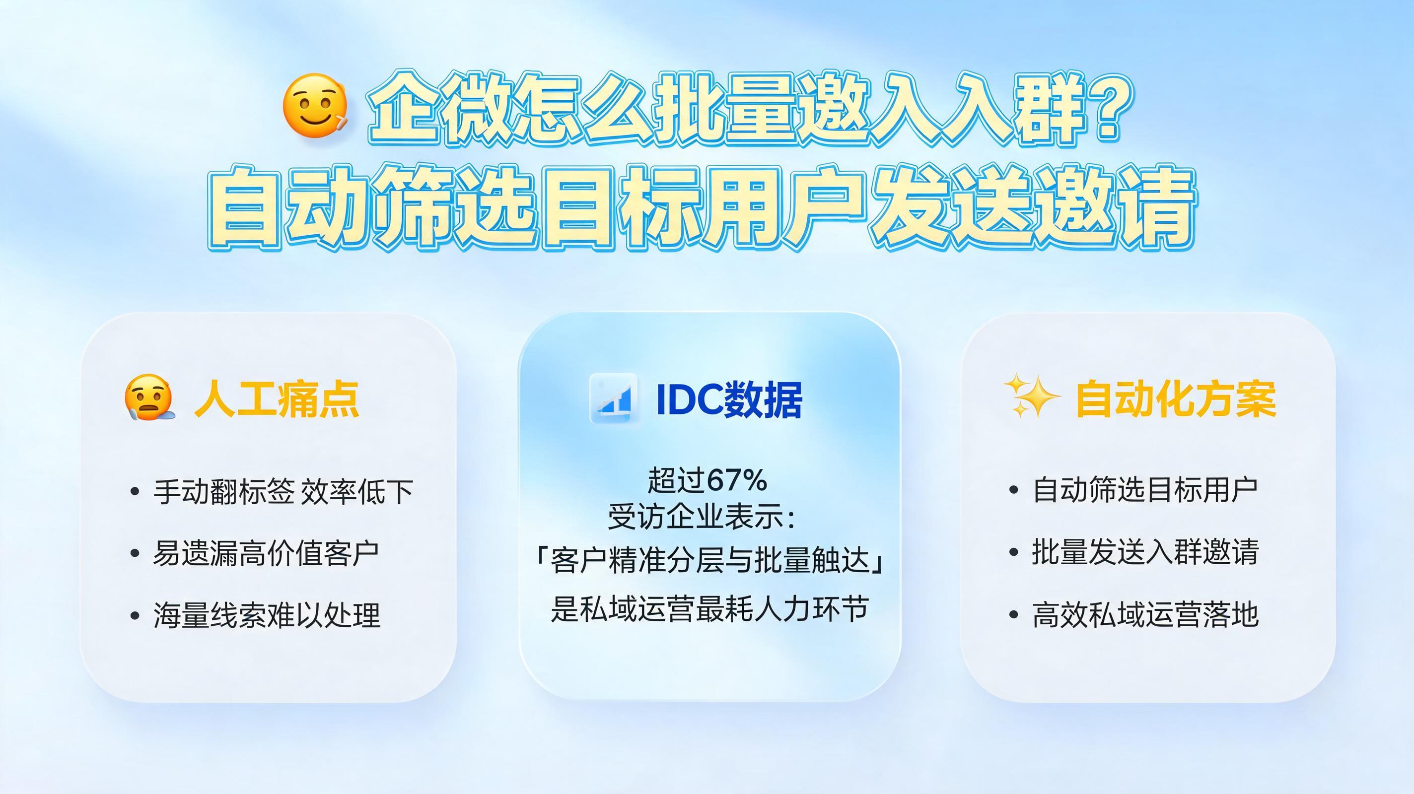 企微怎么批量邀人入群？自动筛选目标用户发送邀请_图1