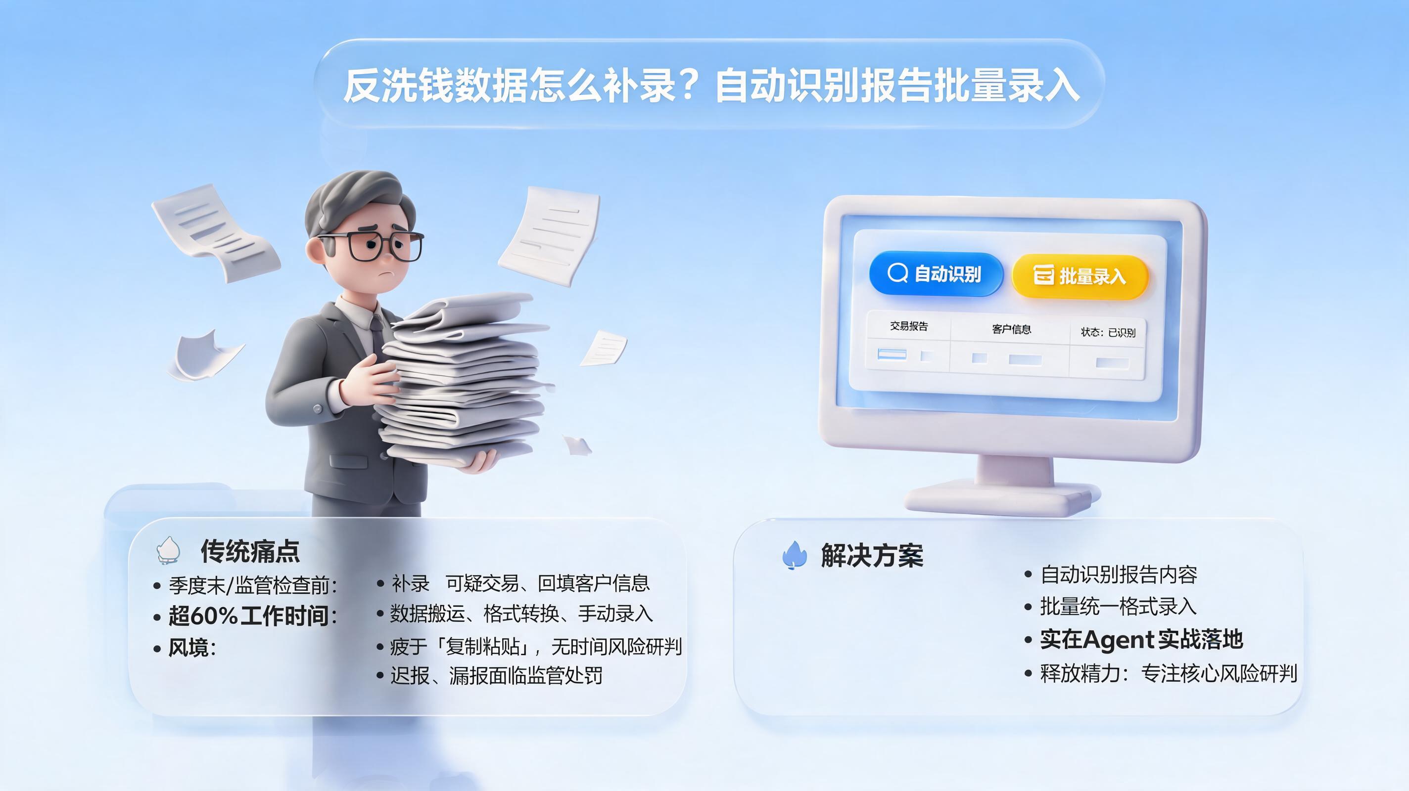 反洗钱数据怎么补录?自动识别报告批量录入