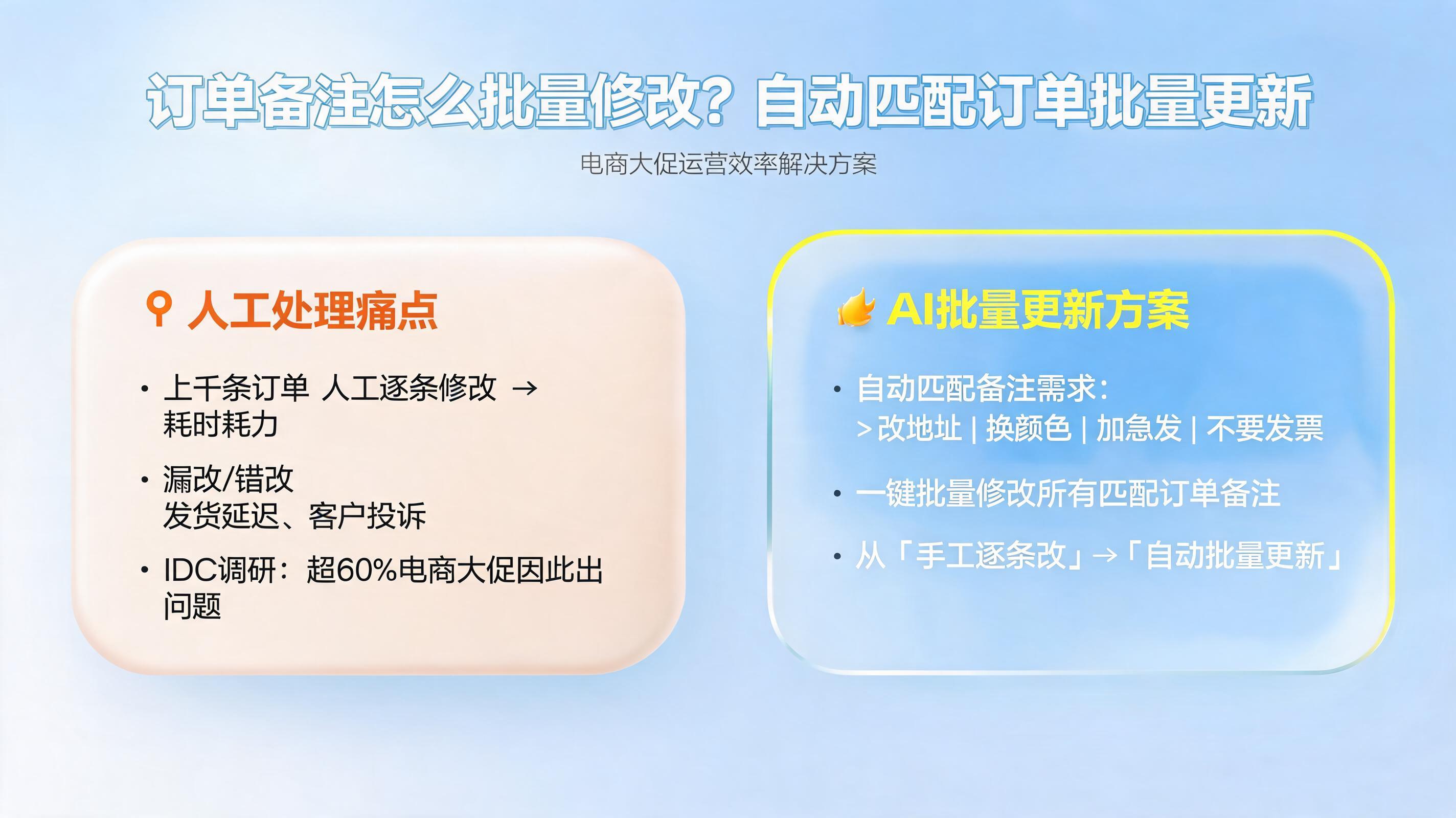 订单备注怎么批量修改?自动匹配订单批量更新