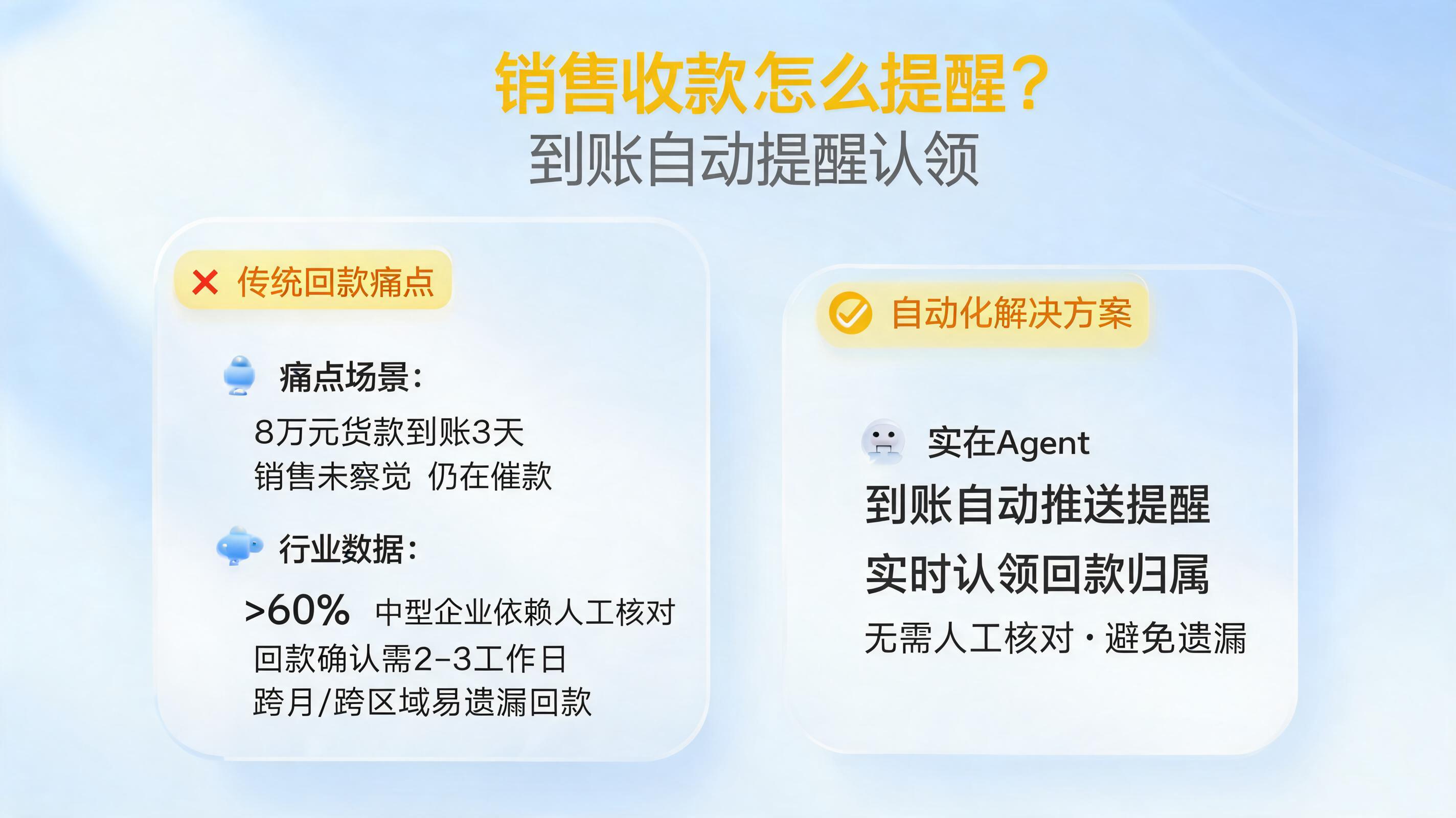 销售收款怎么提醒？到账自动提醒认领