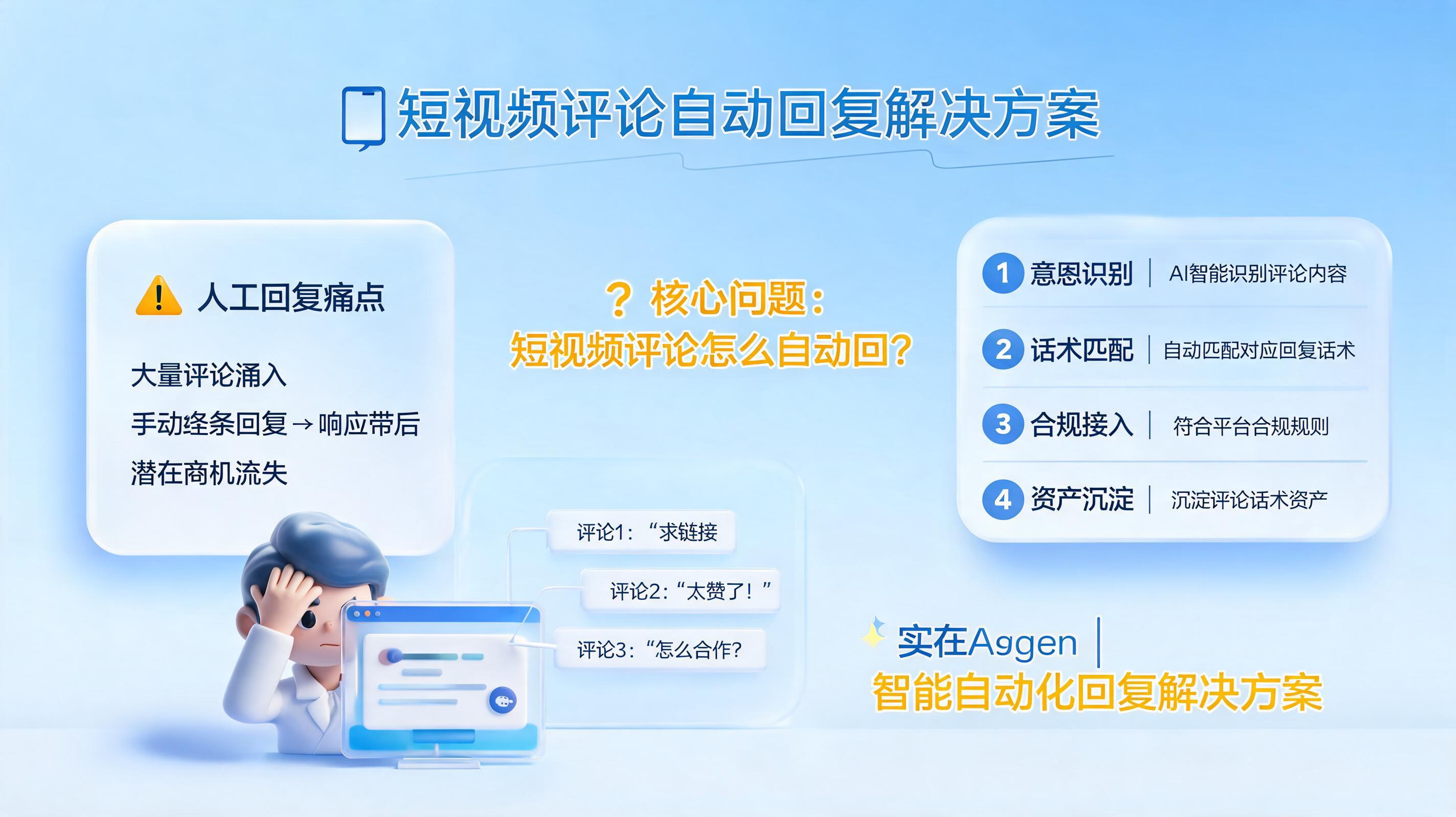 短视频评论怎么自动回?智能识别内容匹配话术回复