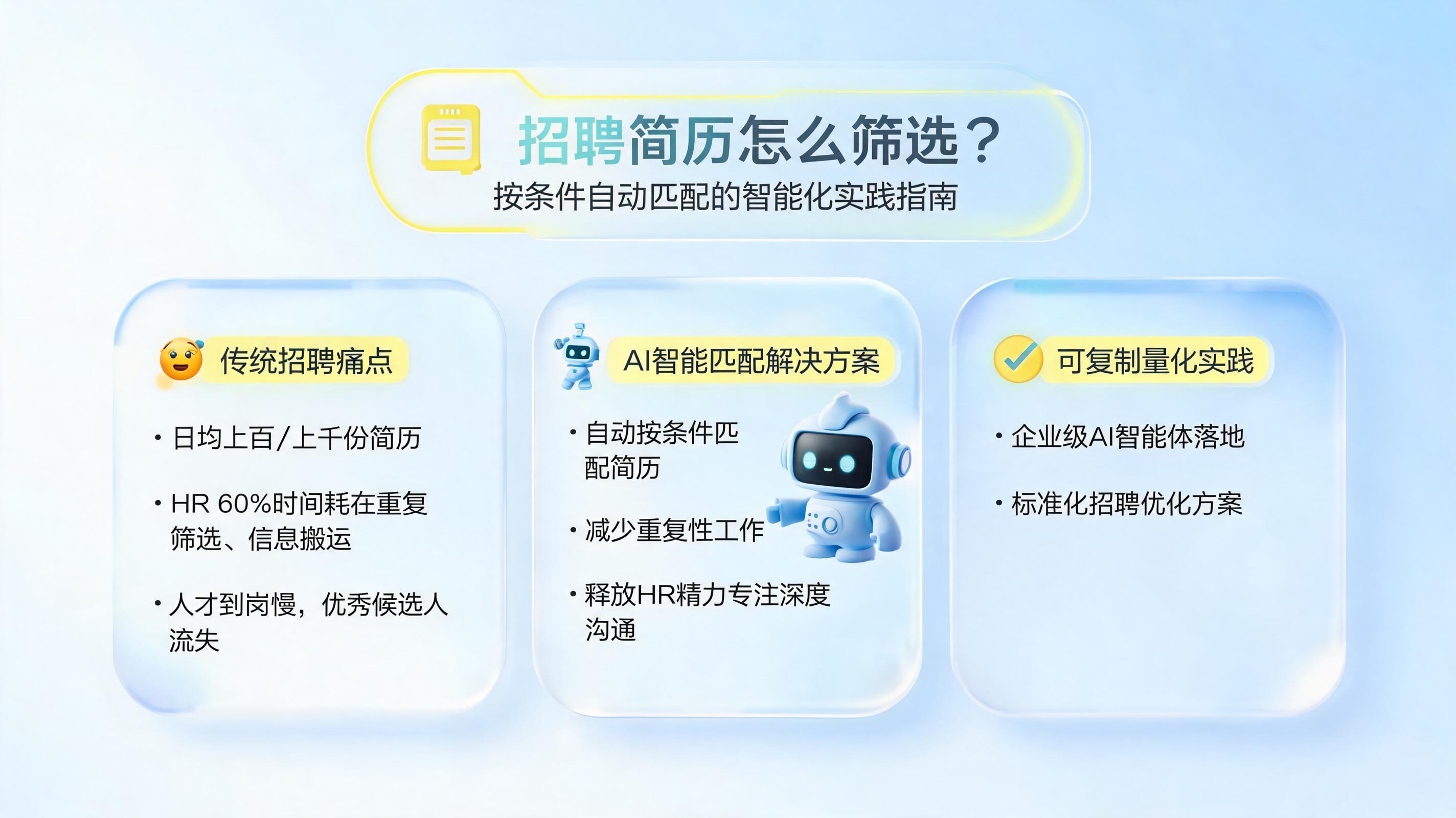 招聘简历怎么筛选?按条件自动匹配的智能化实践指南
