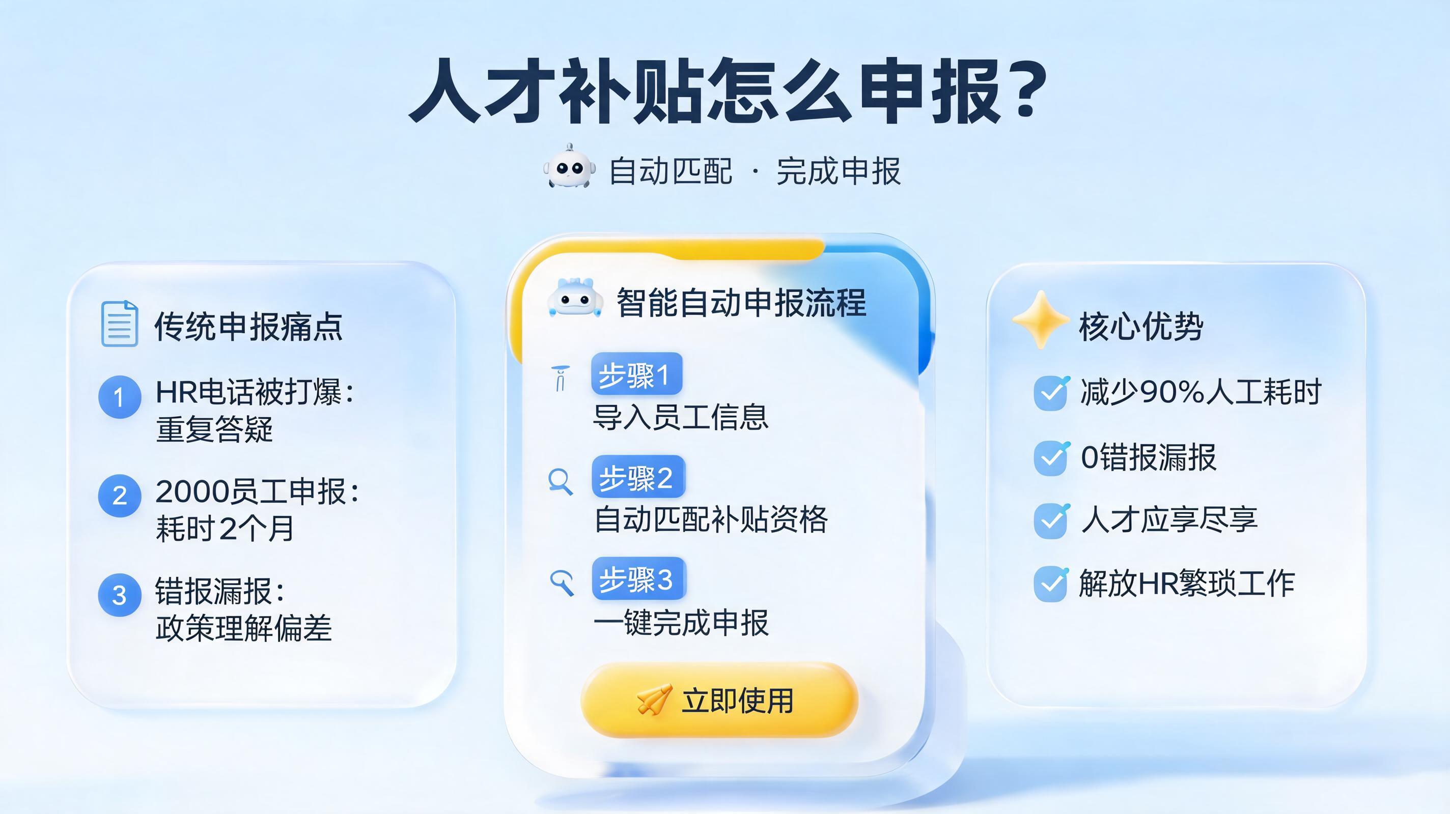 人才补贴怎么申报?自动匹配完成申报