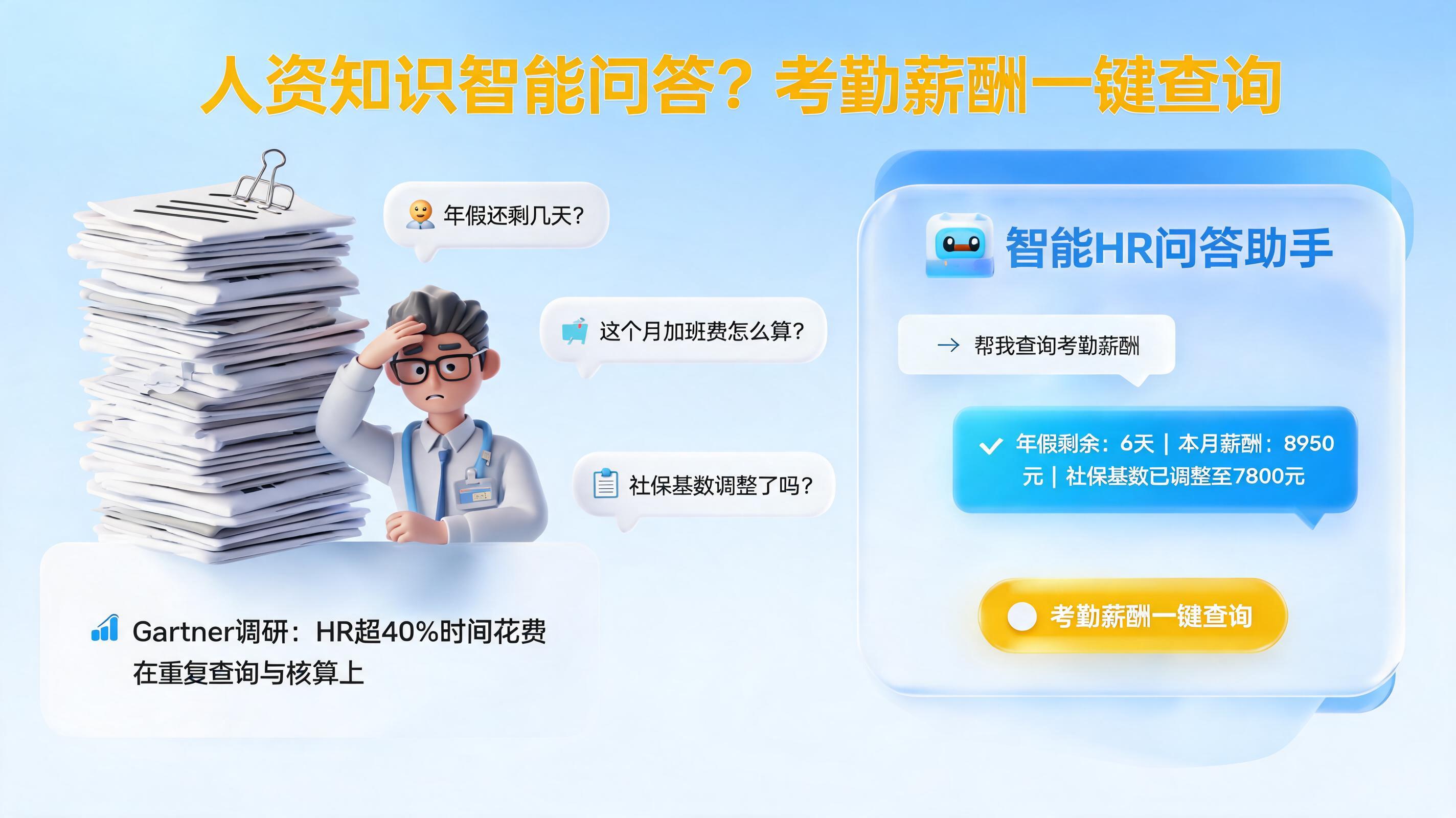人资知识怎么智能问答?考勤薪酬一键查询