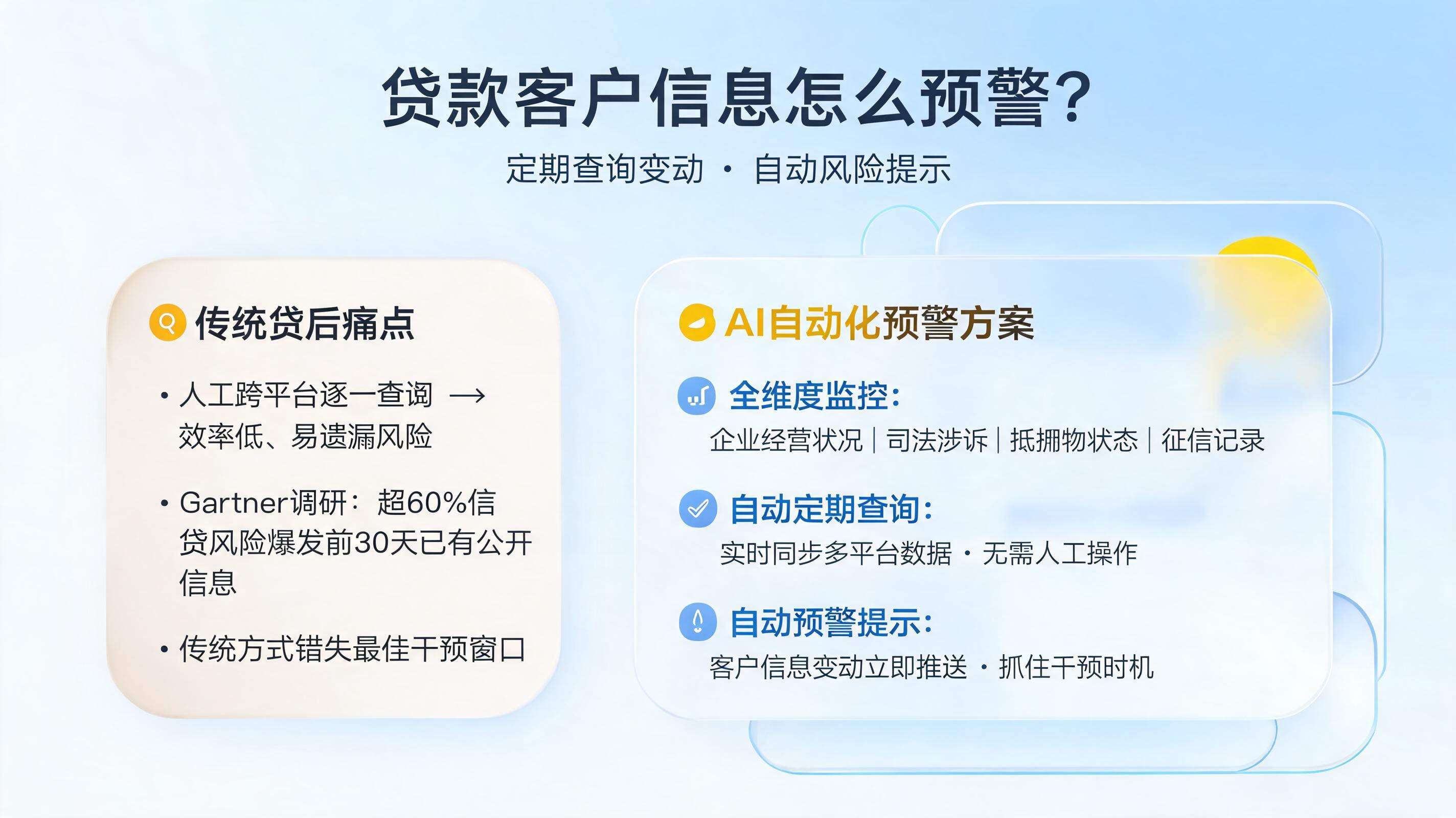 贷款客户信息怎么预警？定期查询变动自动提示
