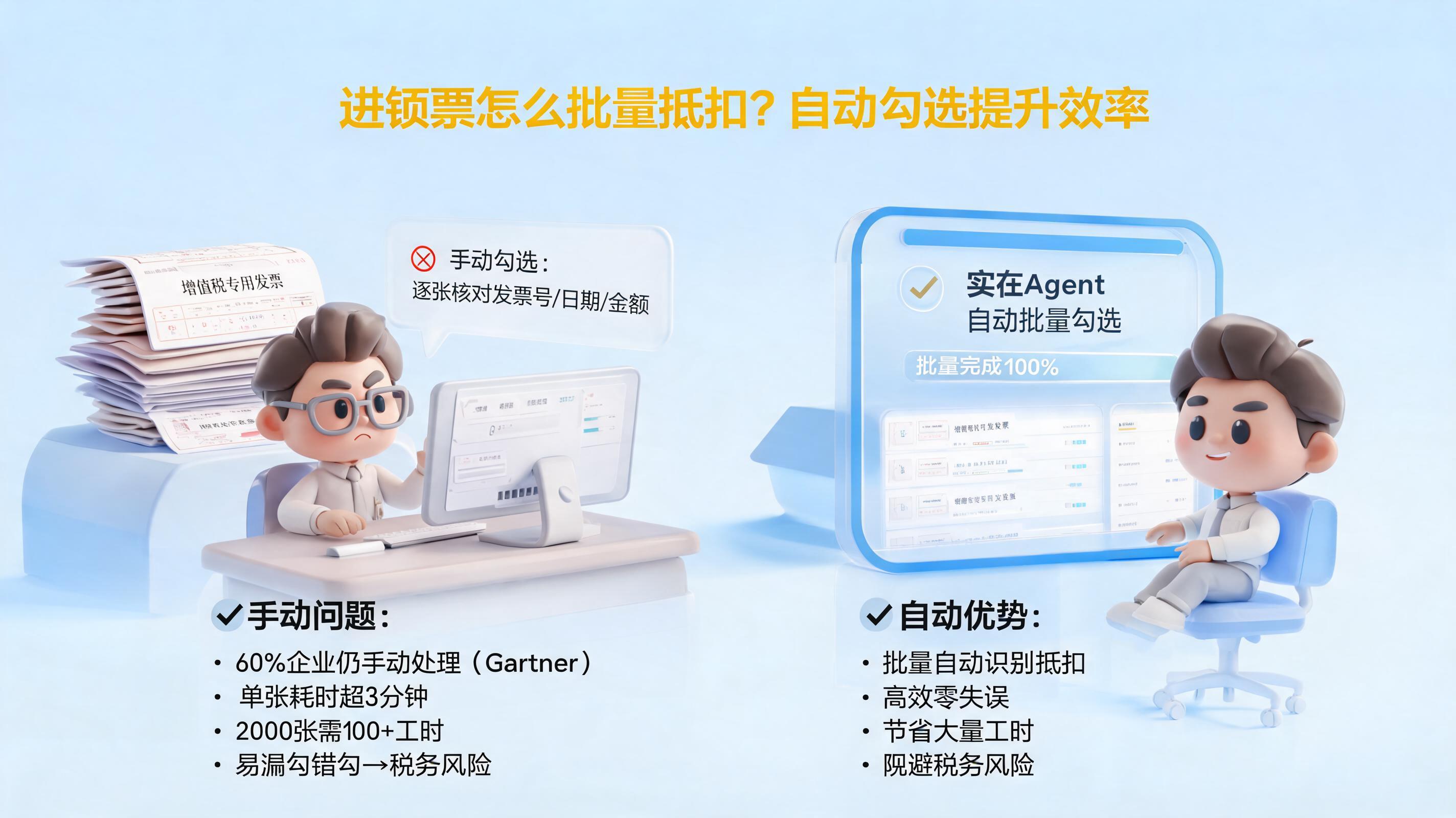 进项票怎么批量抵扣?自动勾选提升效率