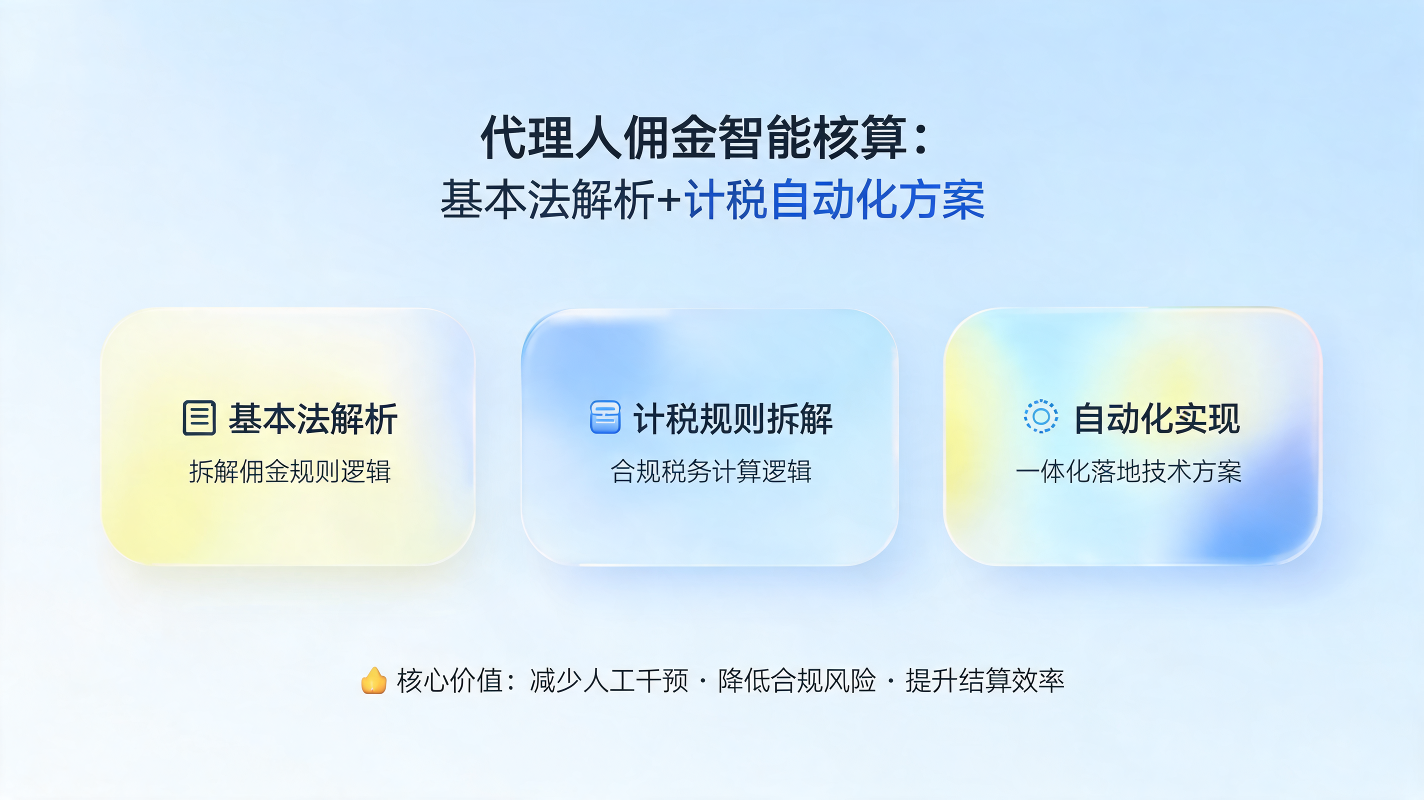 代理人佣金智能核算：基本法解析+计税自动化方案_图1