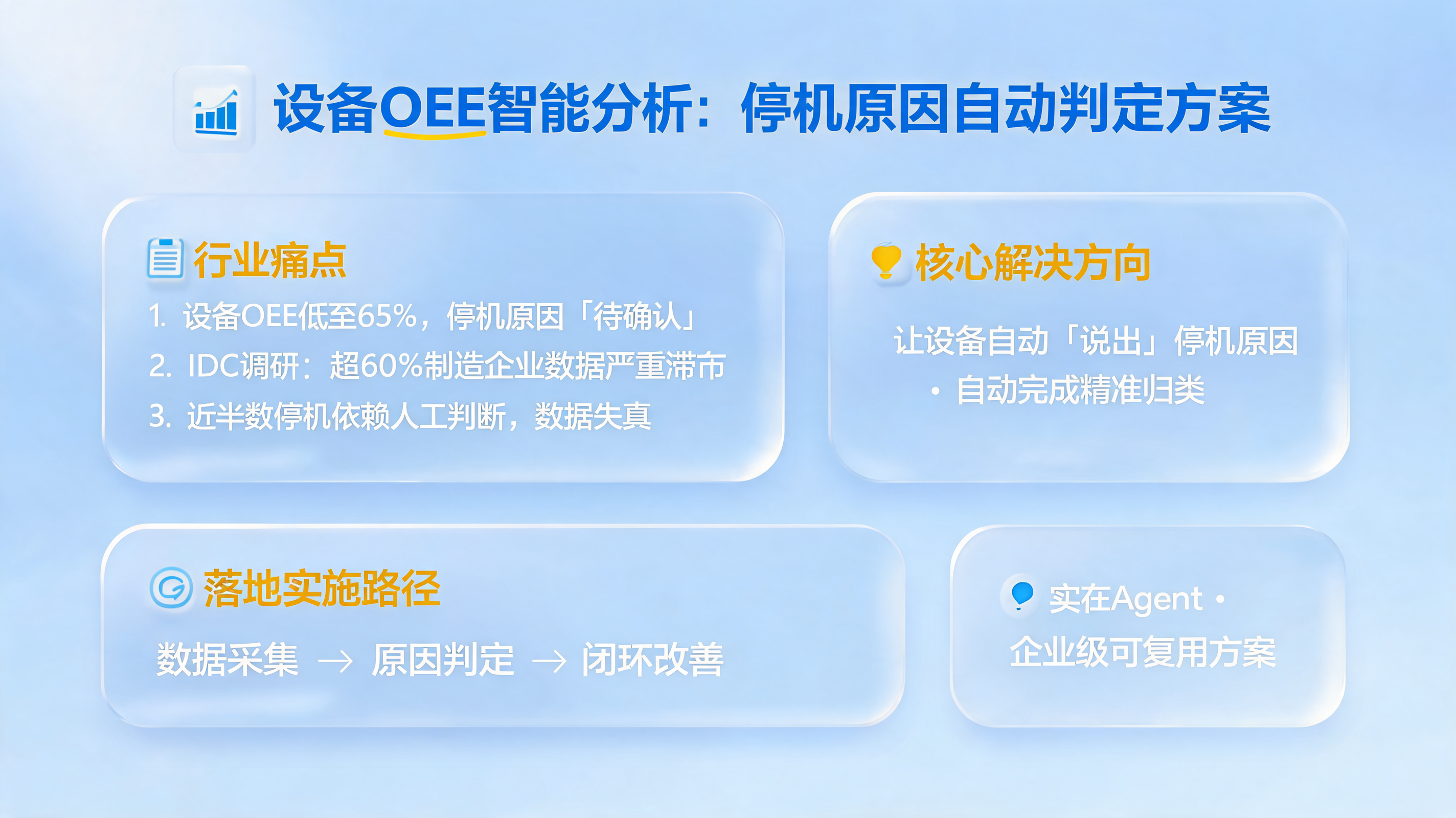 设备OEE智能分析:停机原因自动判定方案