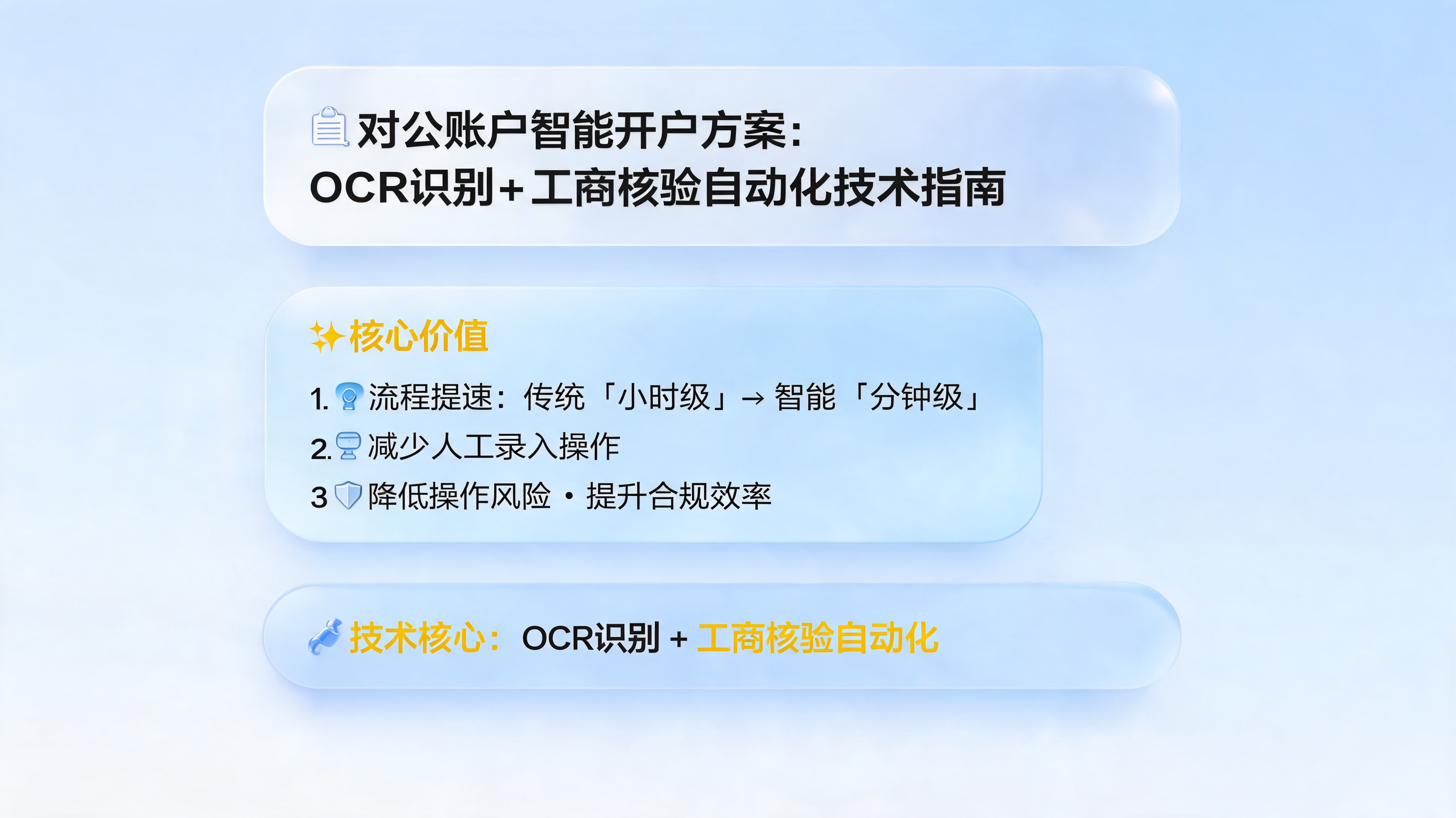 对公账户智能开户方案：OCR识别+工商核验自动化技术指南_图1