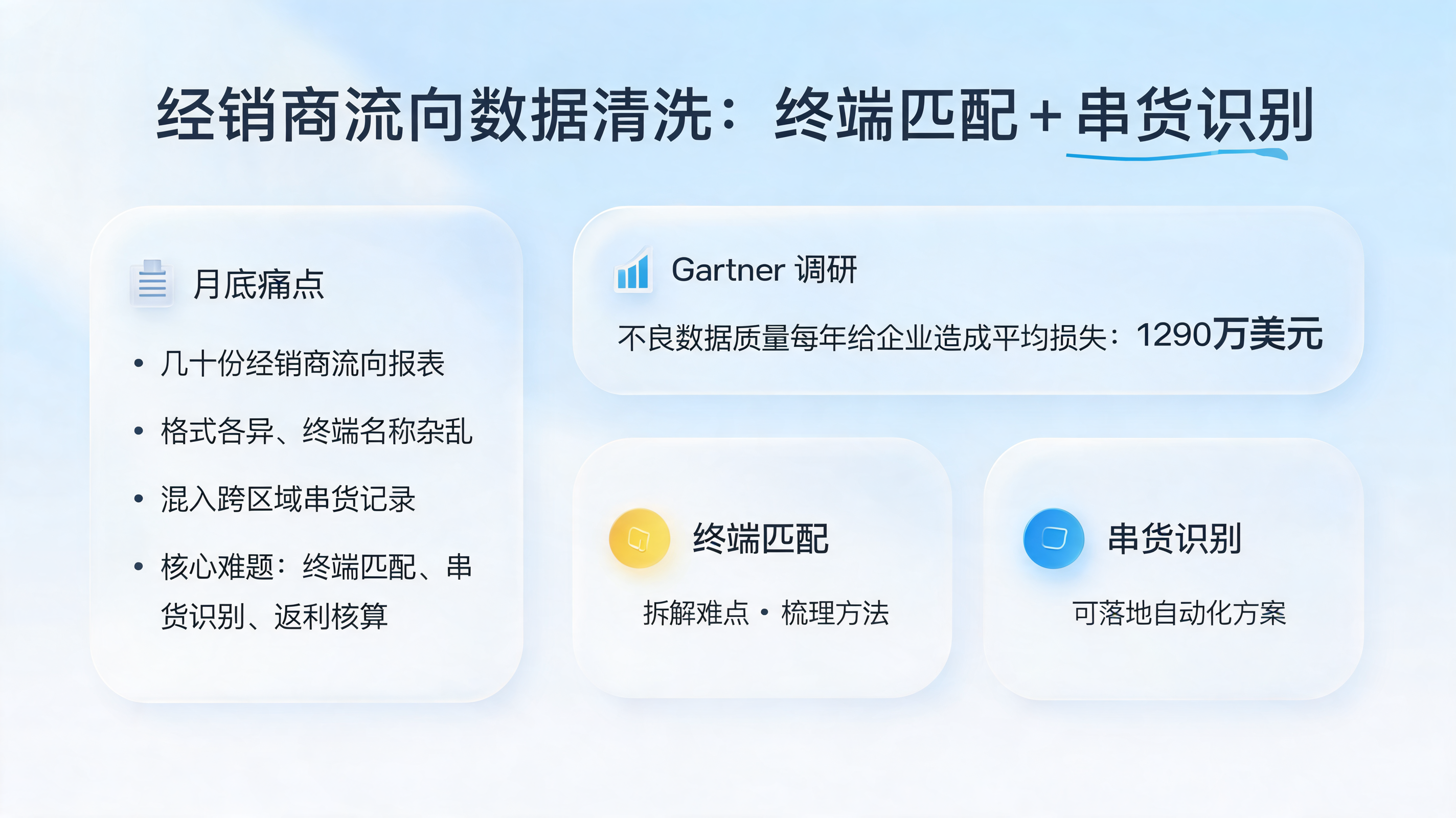 经销商流向数据清洗:终端匹配+串货识别