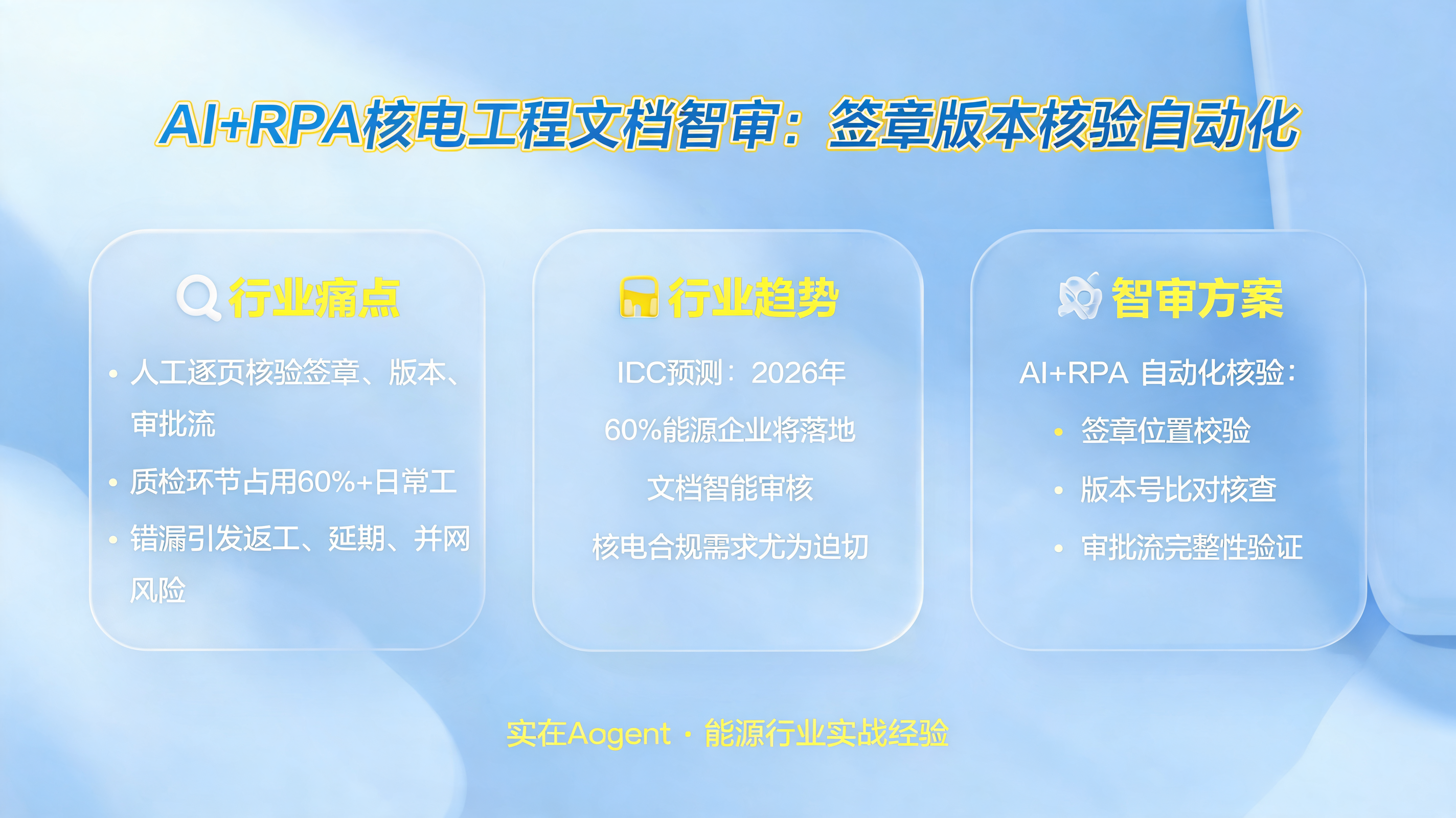 AI+RPA核电工程文档智审:签章版本核验自动化