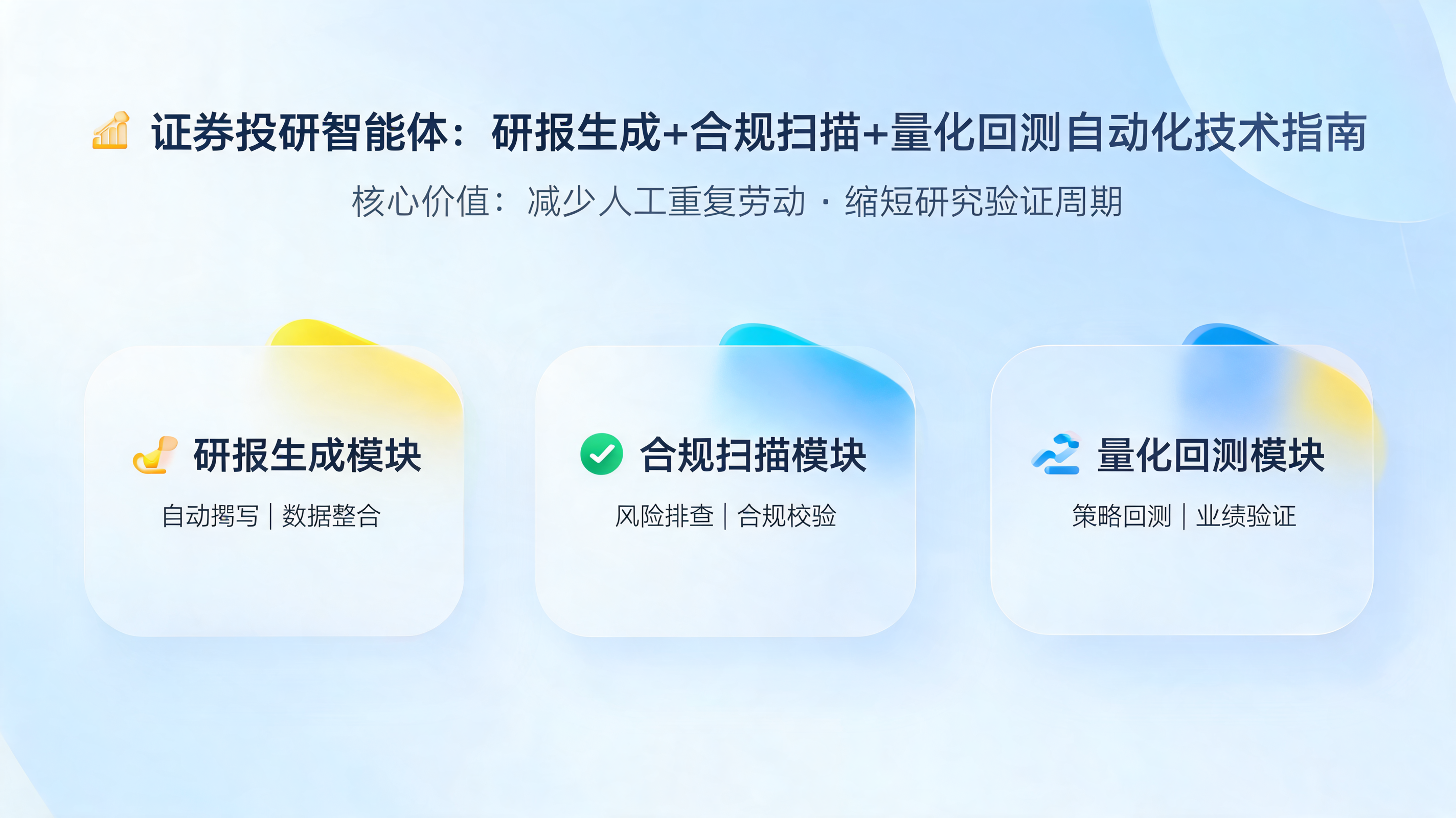 证券投研智能体：研报生成+合规扫描+量化回测自动化技术指南_图1