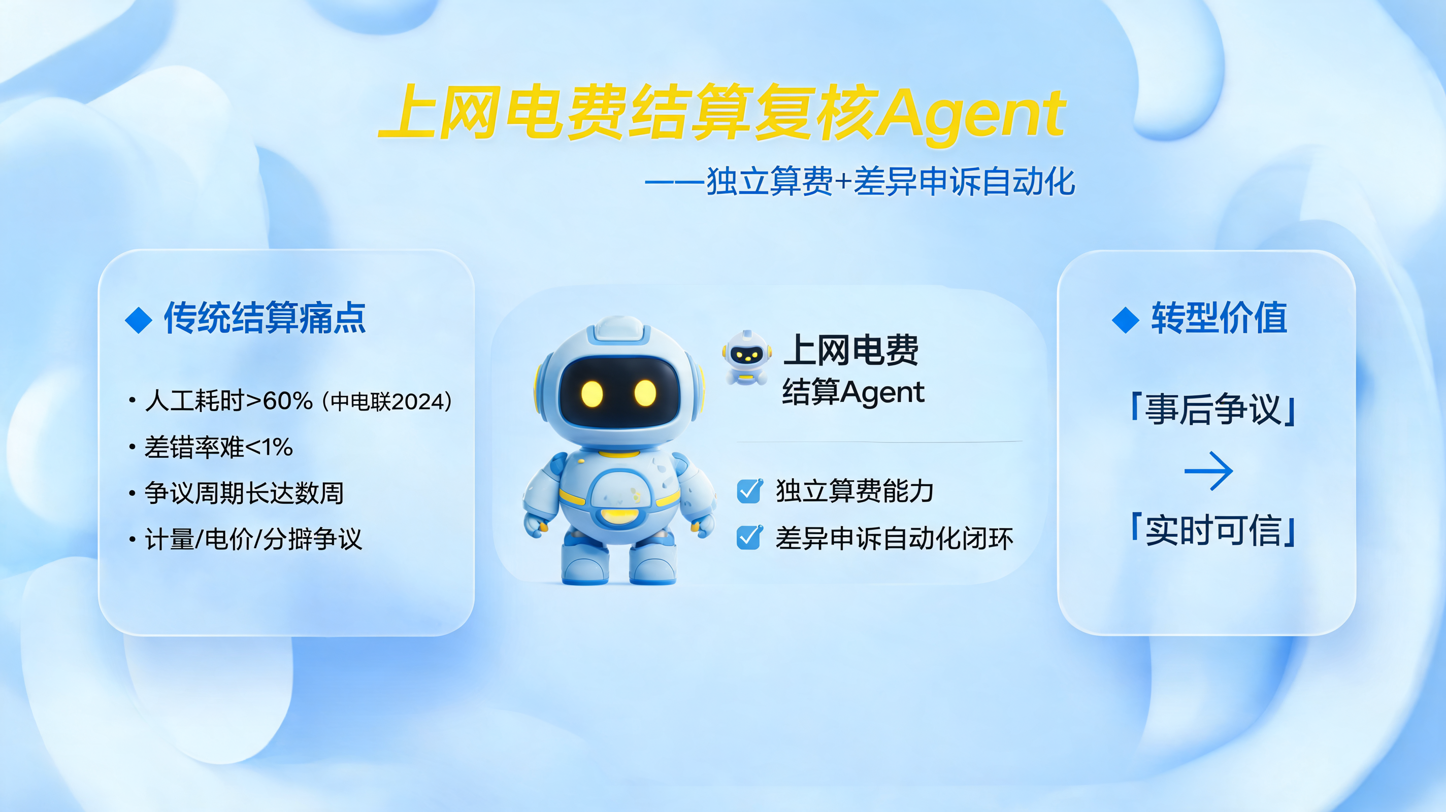 上网电费结算复核Agent：独立算费+差异申诉自动化_图1