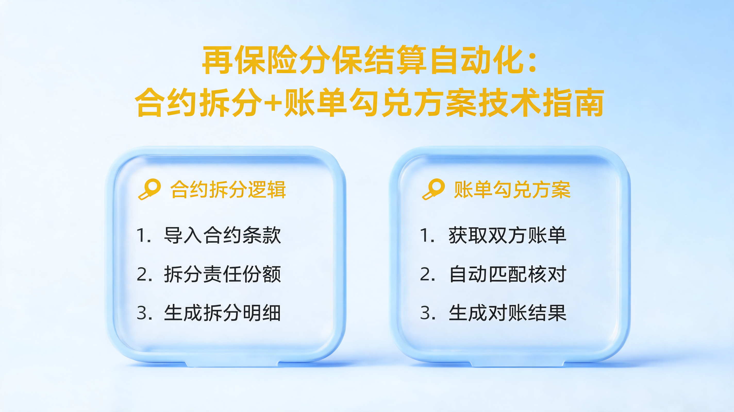 再保险分保结算自动化：合约拆分+账单勾兑方案技术指南_图1