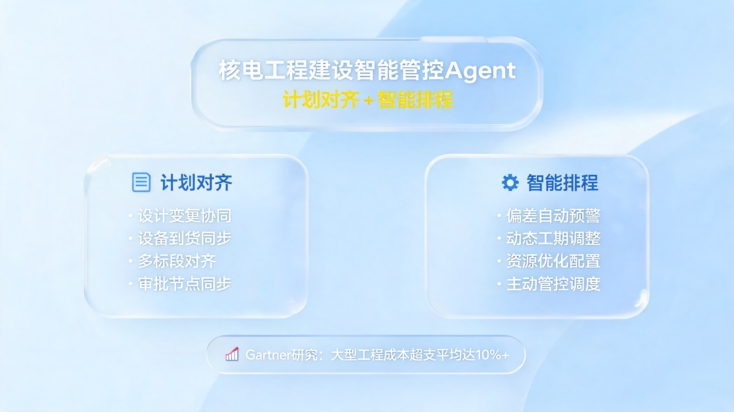 核电工程建设智能管控Agent:计划对齐+智能排程