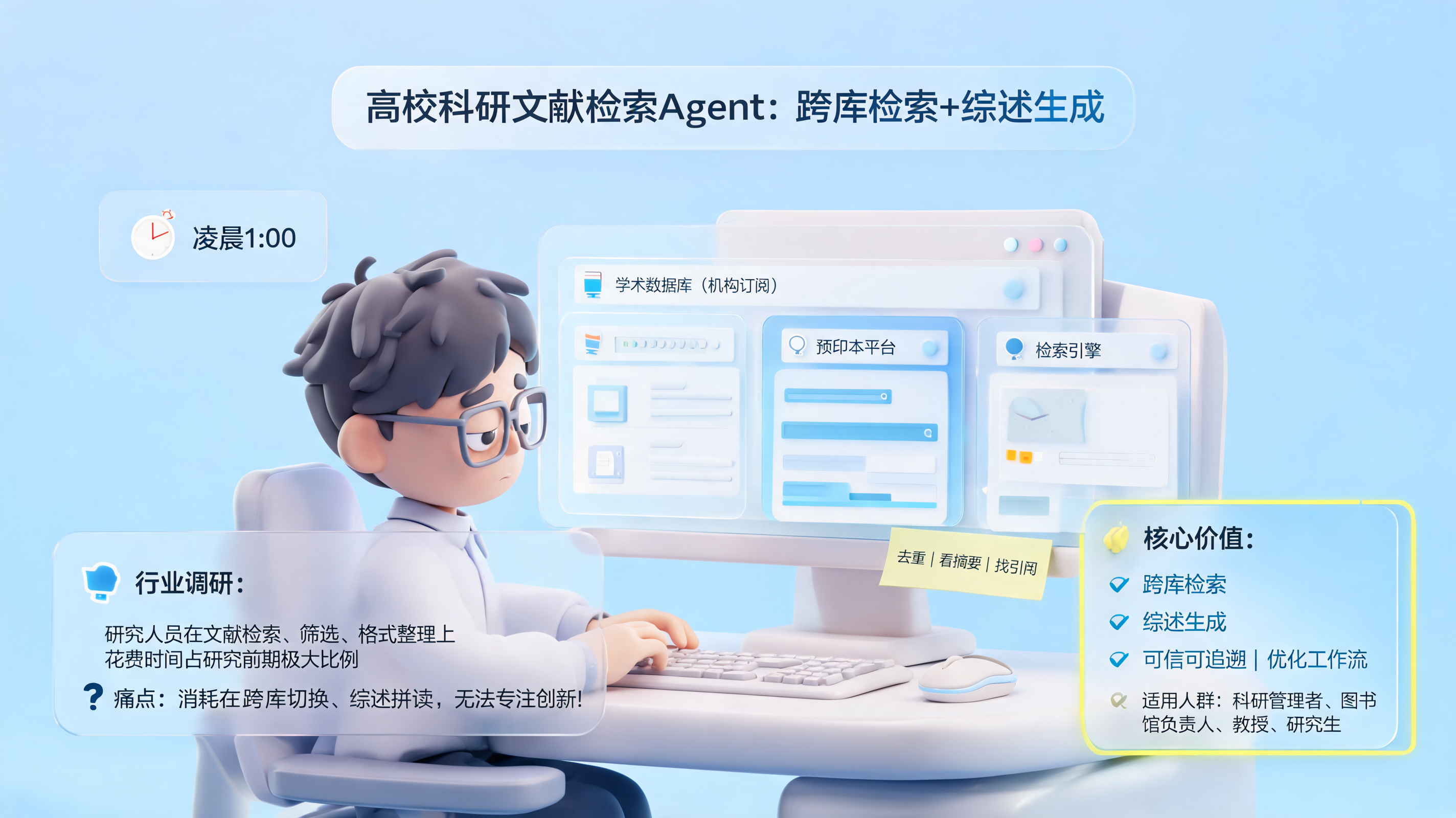 高校科研文献检索Agent:跨库检索+综述生成
