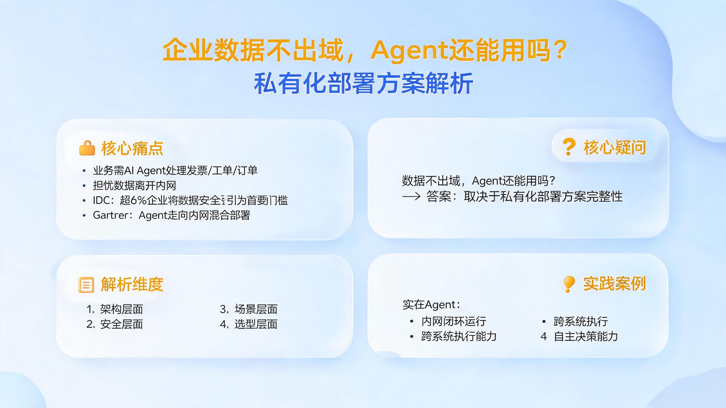 企业数据不出域，Agent还能用吗？私有化部署方案解析_图1