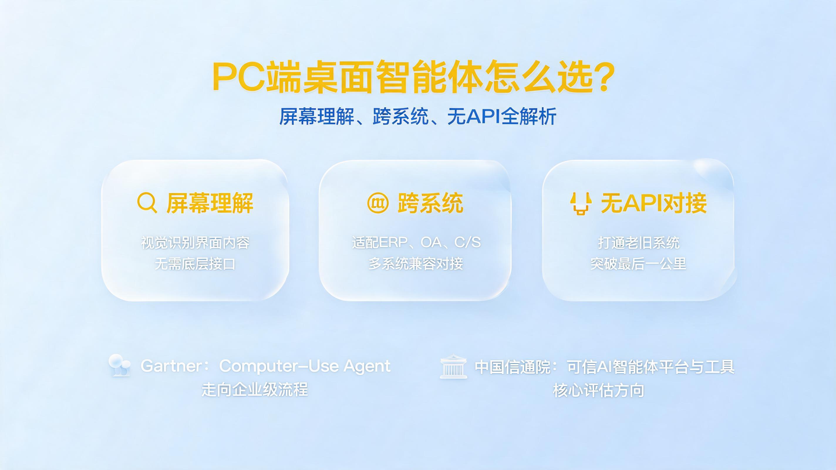 PC端桌面智能体怎么选?屏幕理解、跨系统、无API全解析