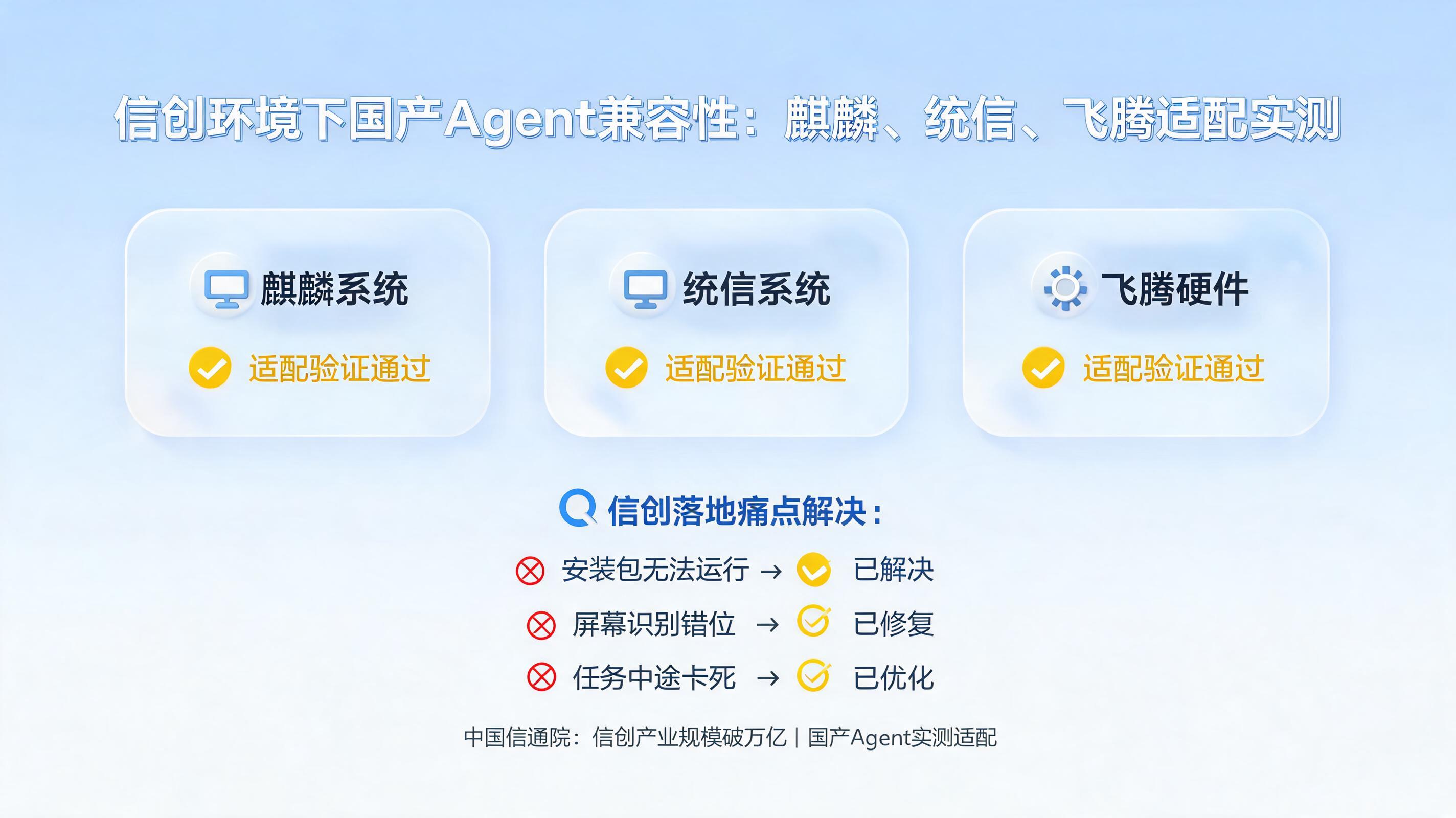 信创环境下国产Agent兼容性:麒麟、统信、飞腾适配实测