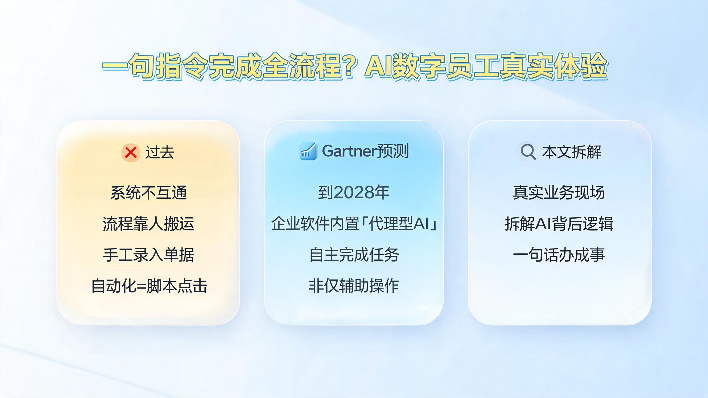 一句指令完成全流程?AI数字员工真实体验