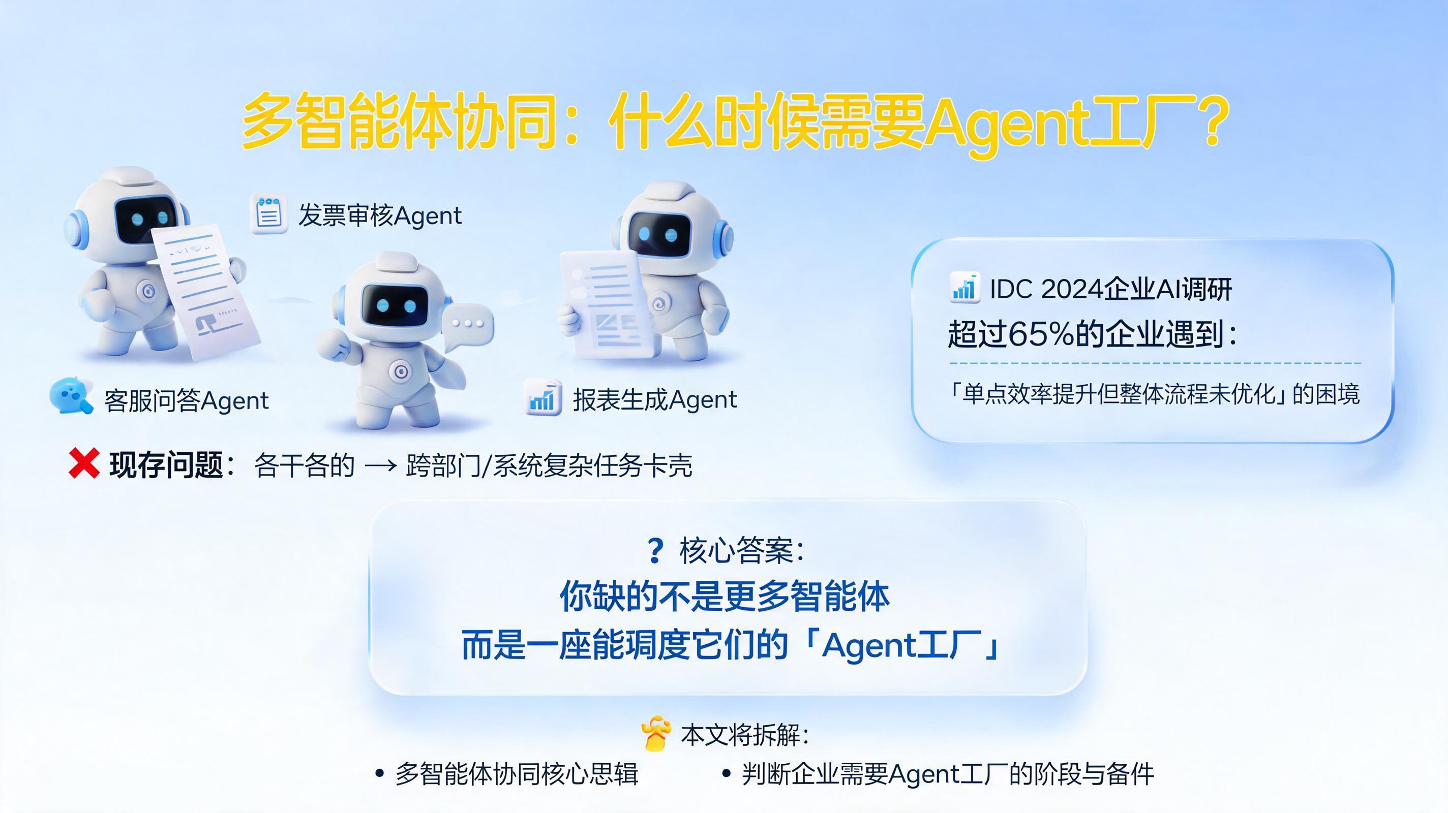 多智能体协同：什么时候需要Agent工厂？_图1