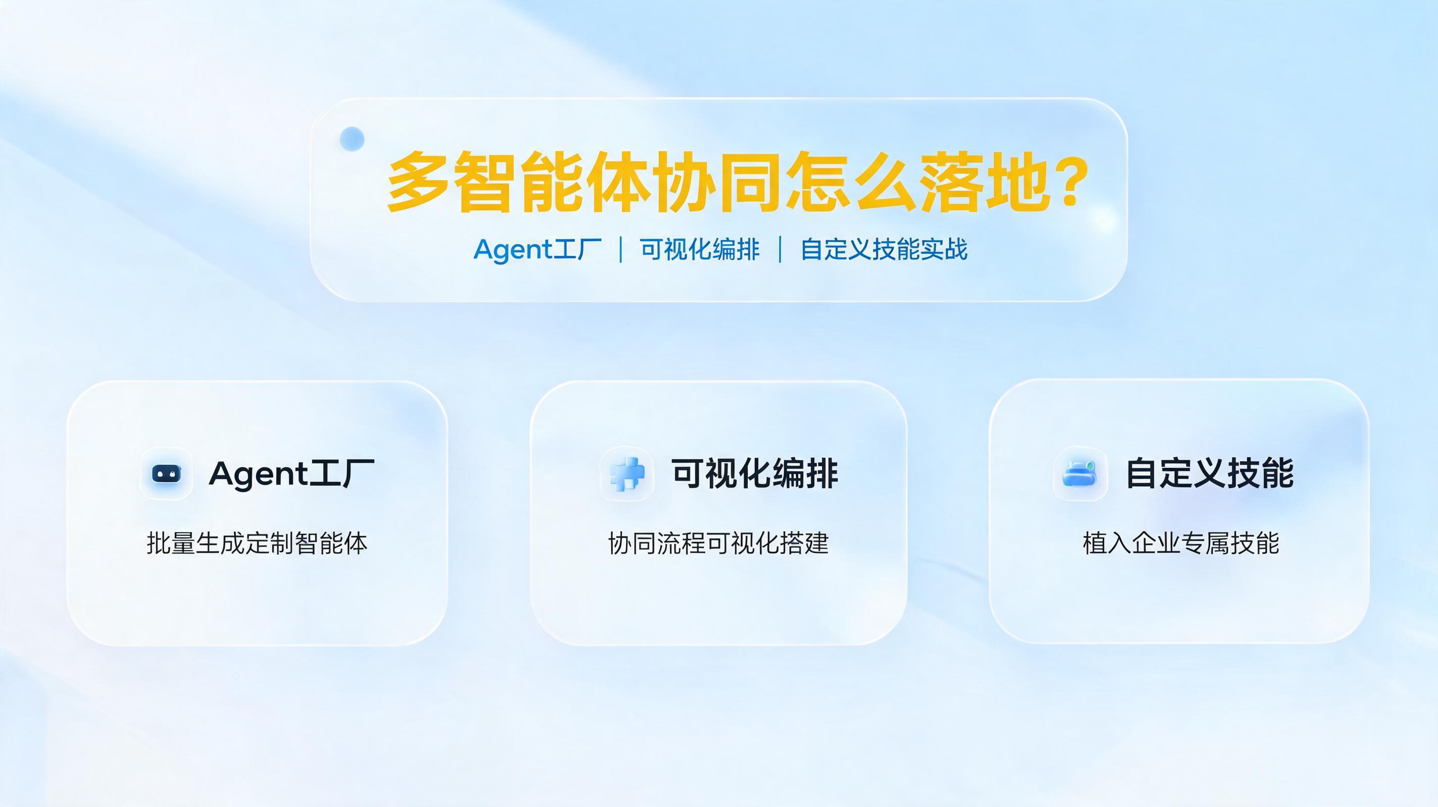 多智能体协同怎么落地？Agent工厂、可视化编排、自定义技能实战_图1