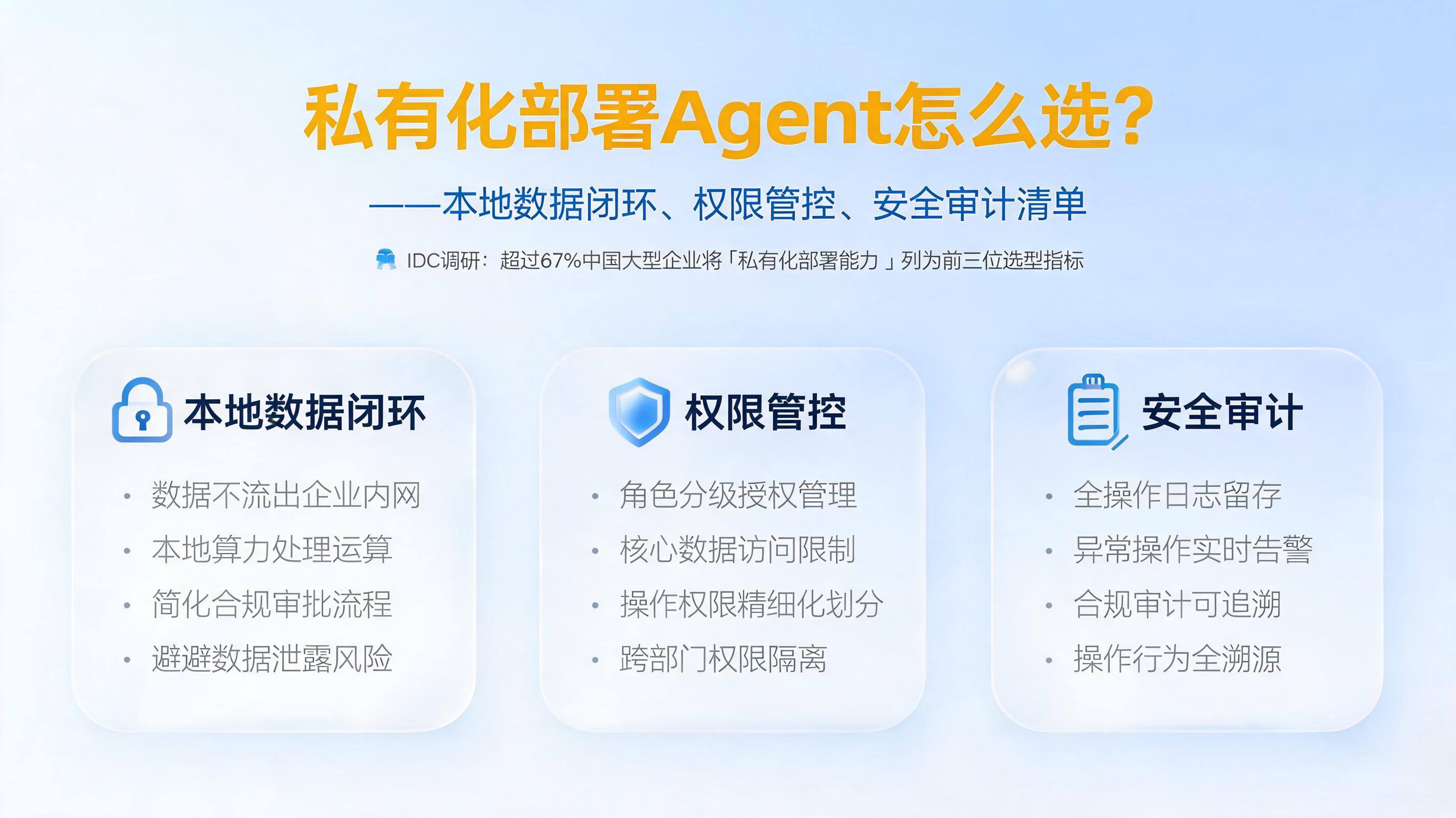 私有化部署Agent怎么选？本地数据闭环、权限管控、安全审计清单_图1