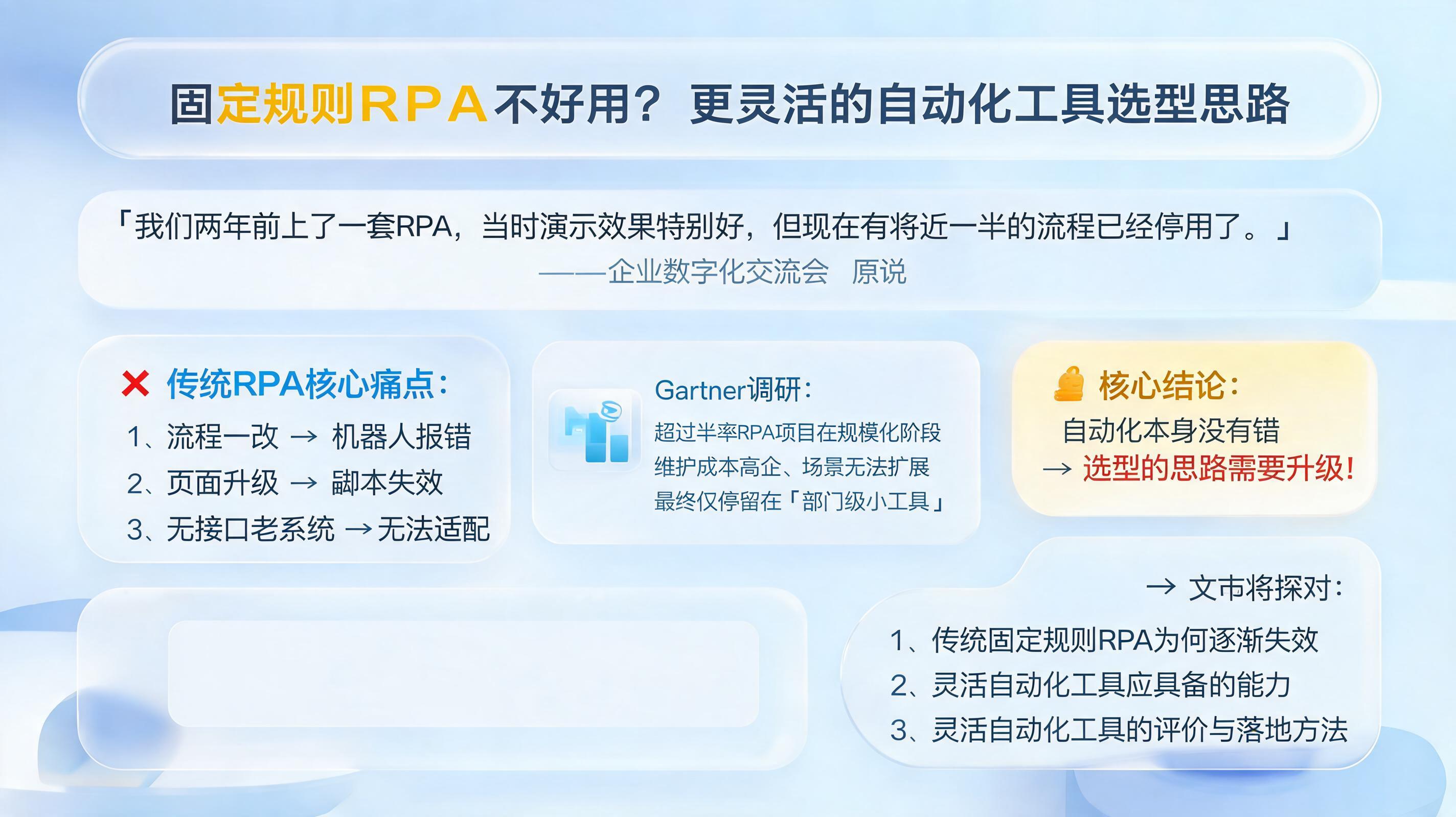 固定规则RPA不好用？更灵活的自动化工具选型思路_图1