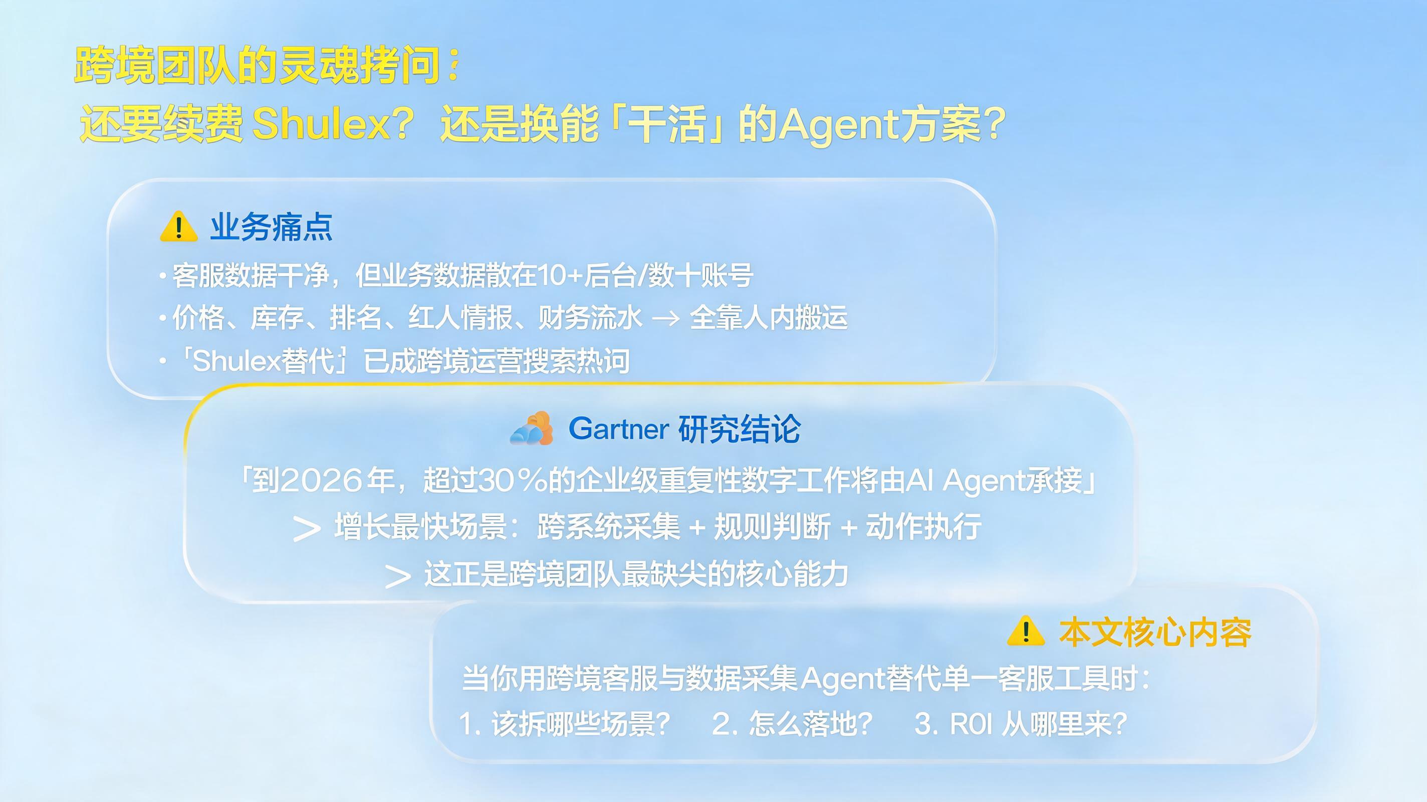 Shulex替代：跨境客服与数据采集Agent方案