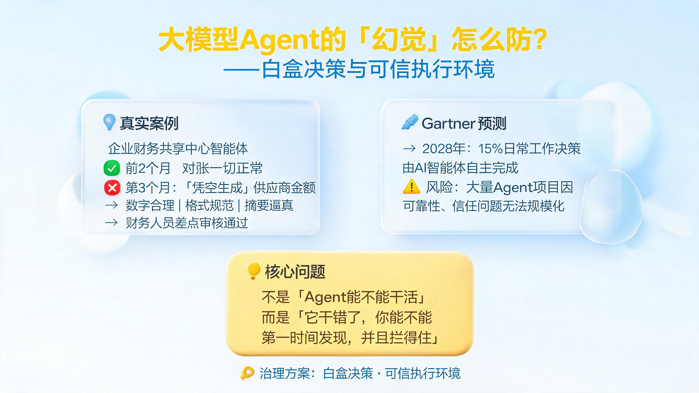 大模型Agent的