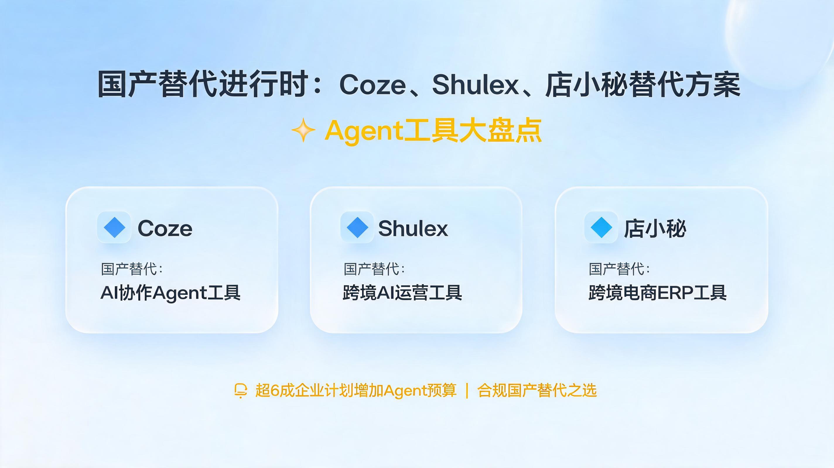 国产替代进行时：Coze、Shulex、店小秘替代方案，Agent工具大盘点_图1