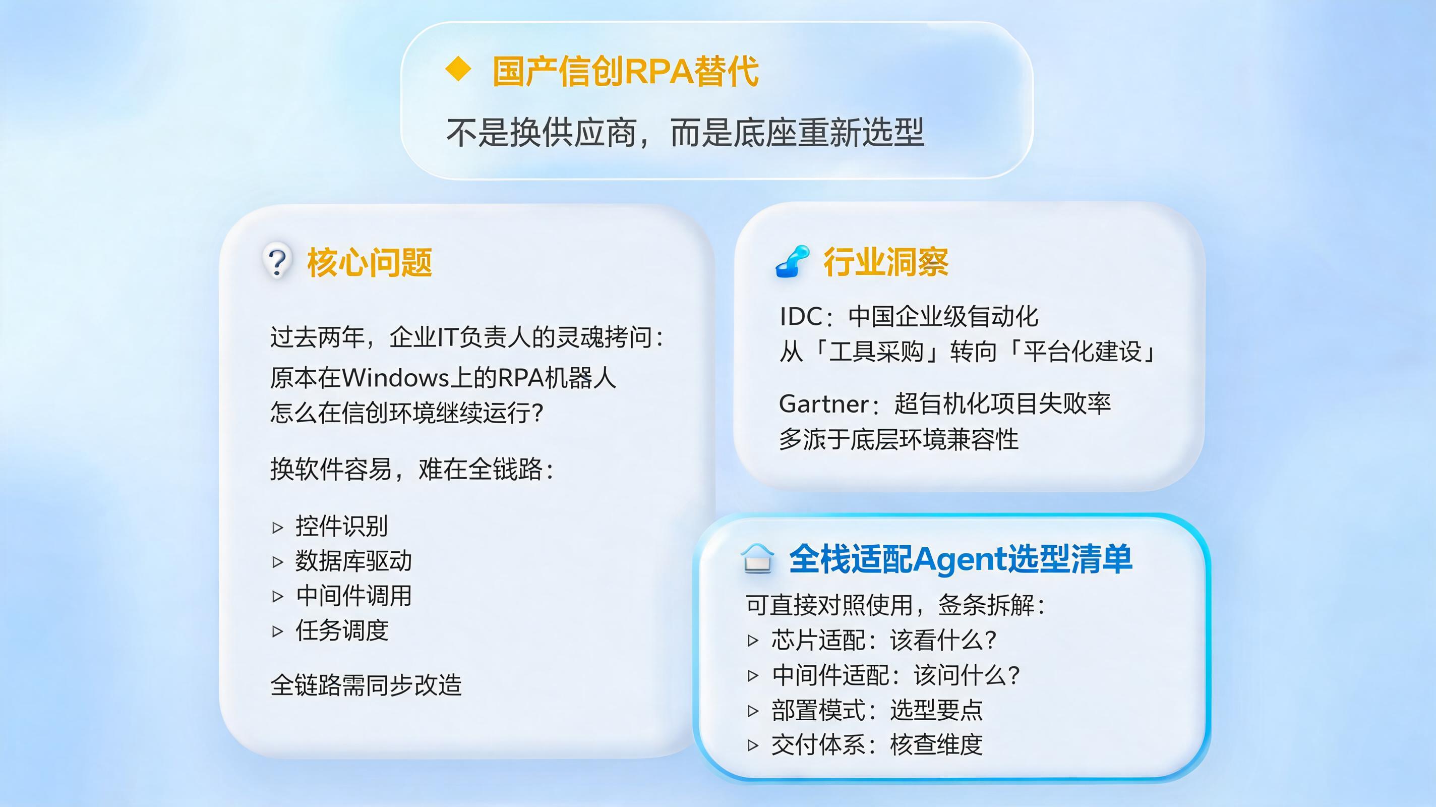国产信创RPA替代:全栈适配Agent选型清单