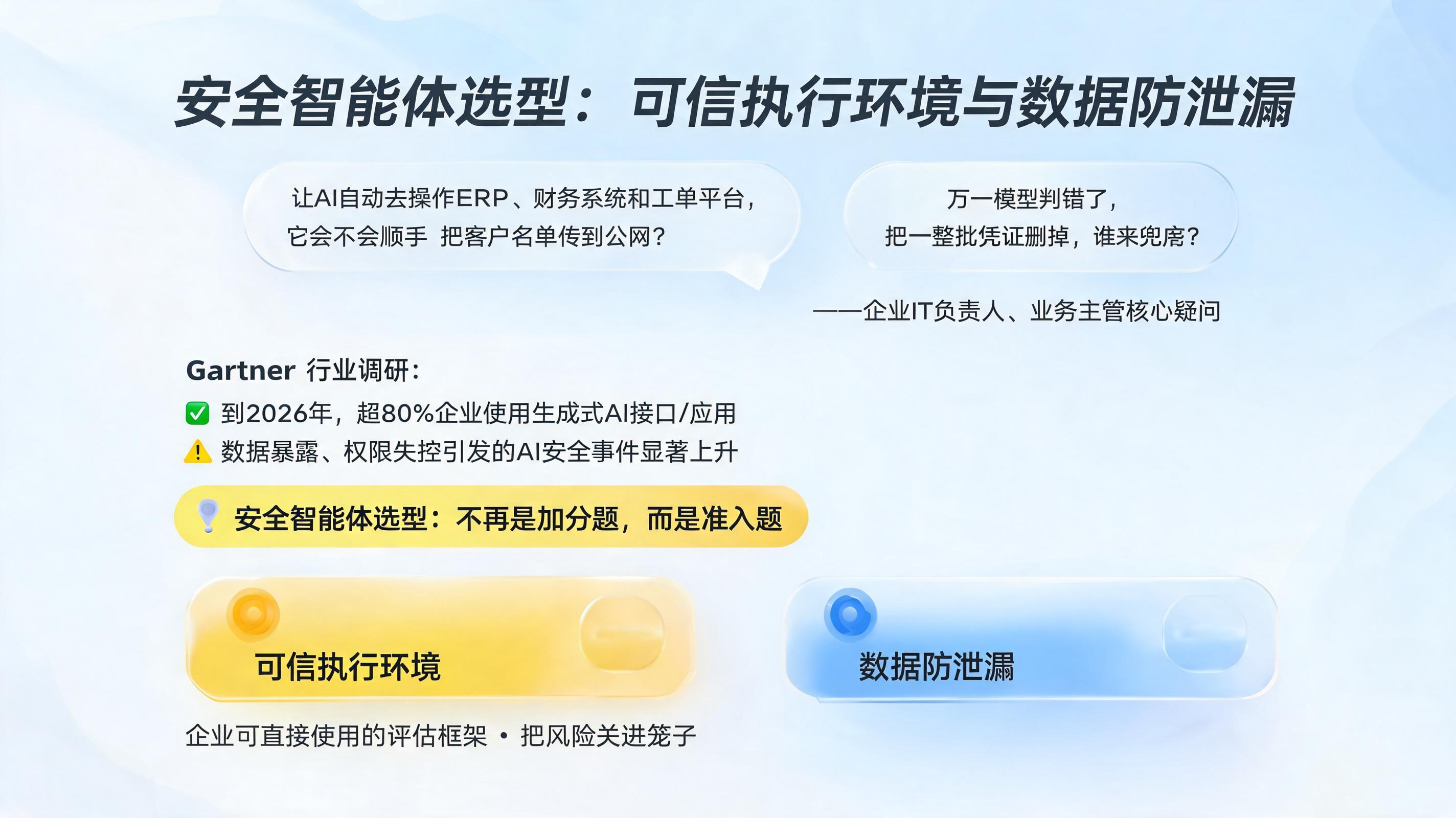 安全智能体选型：可信执行环境与数据防泄漏_图1