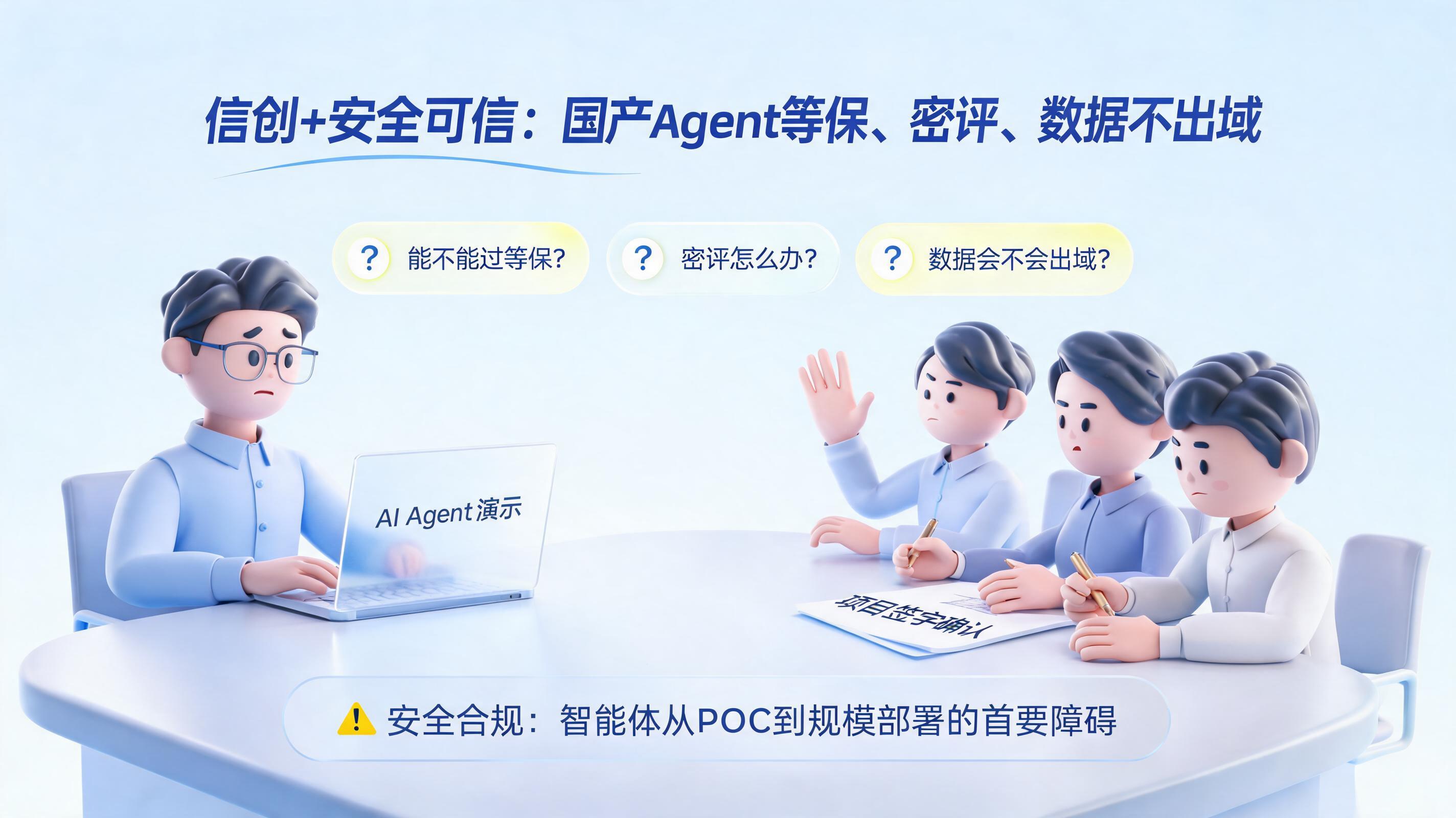信创+安全可信：国产Agent等保、密评、数据不出域