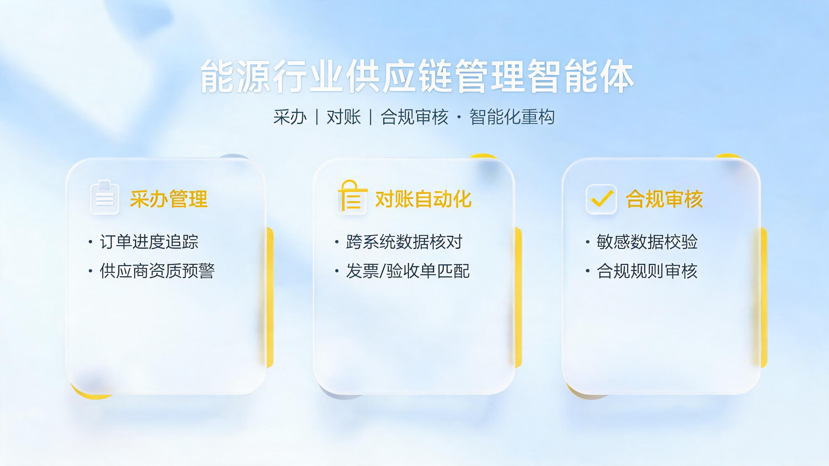能源行业供应链管理智能体：采办、对账、合规审核的智能化重构