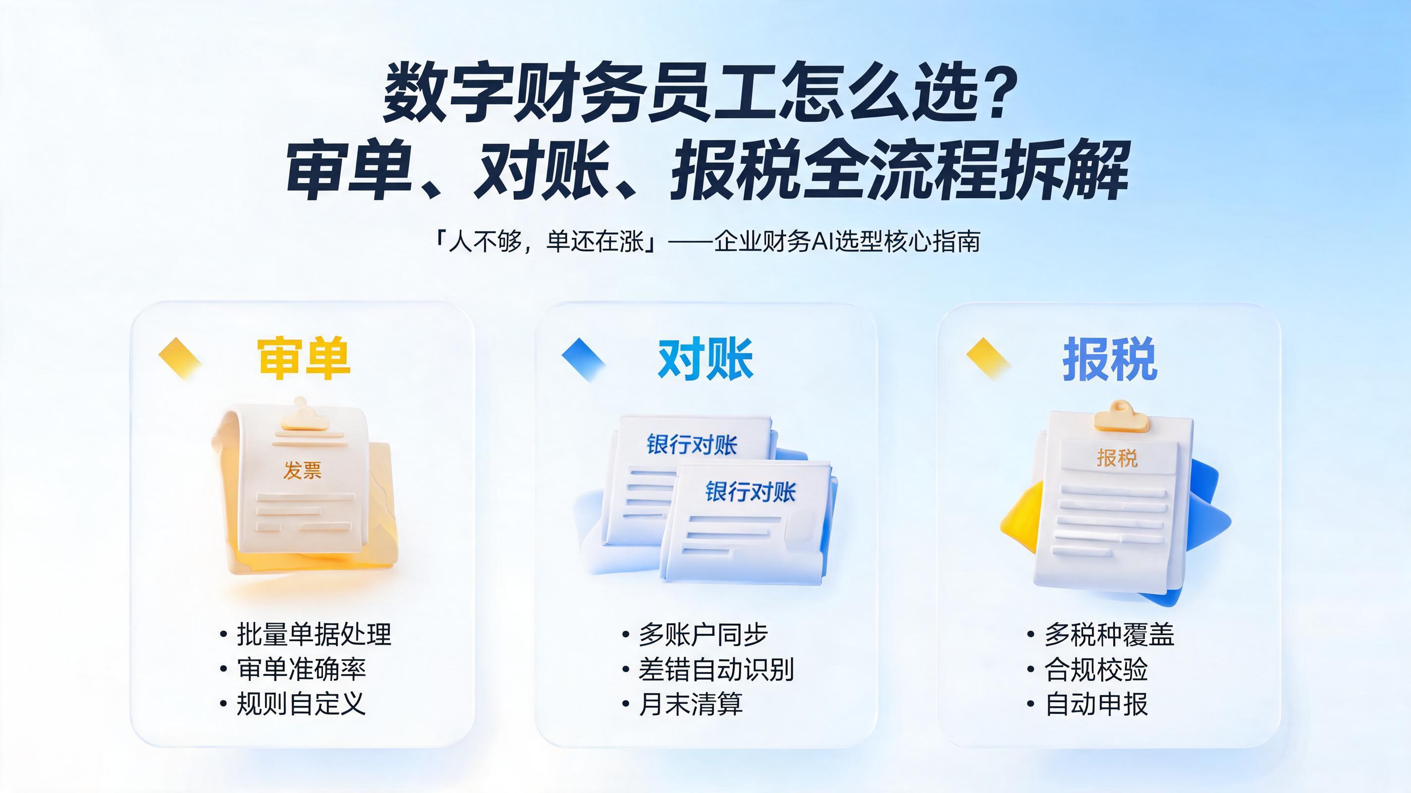 数字财务员工怎么选？审单、对账、报税全流程拆解