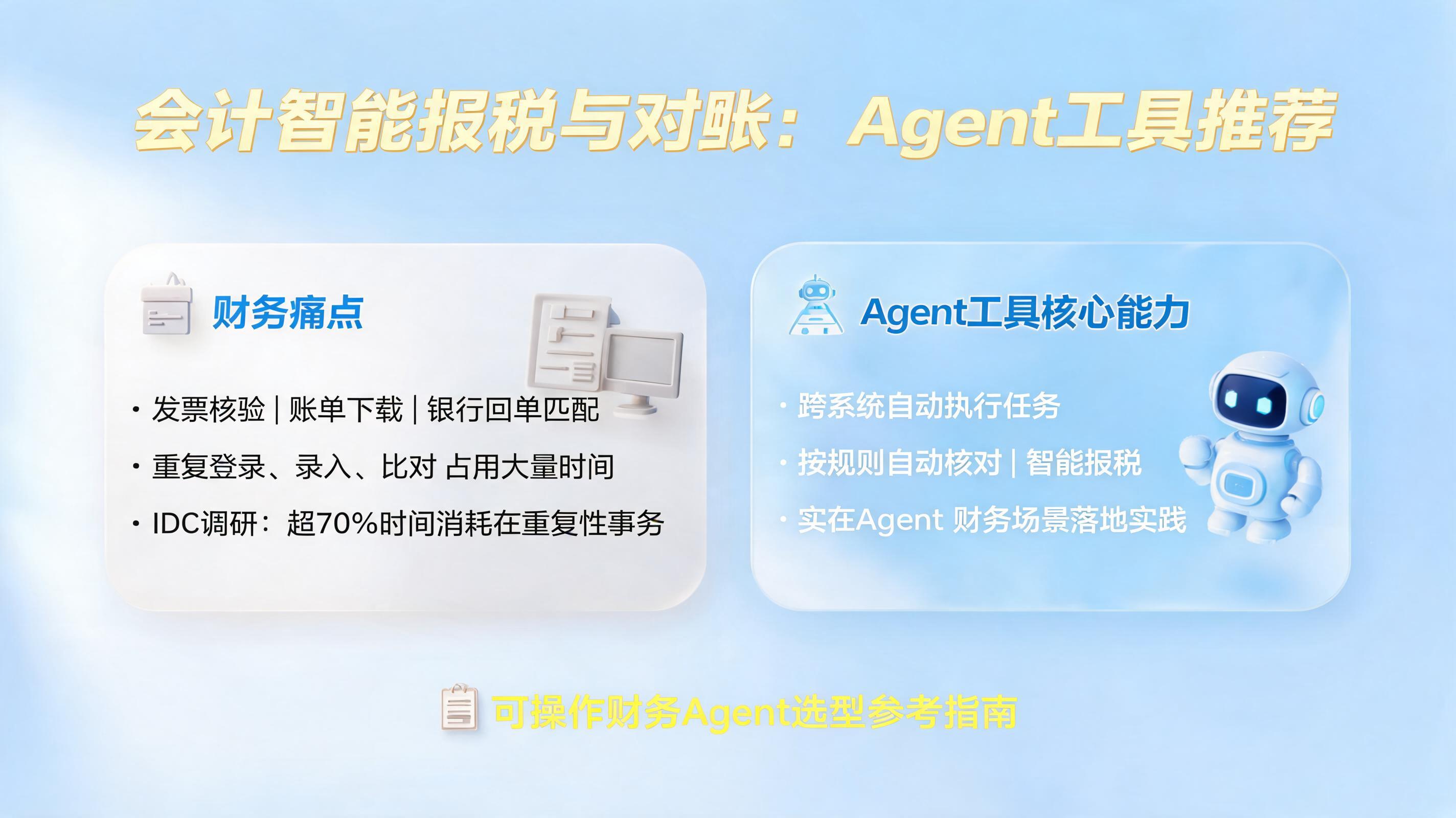 会计智能报税与对账：Agent工具推荐_图1