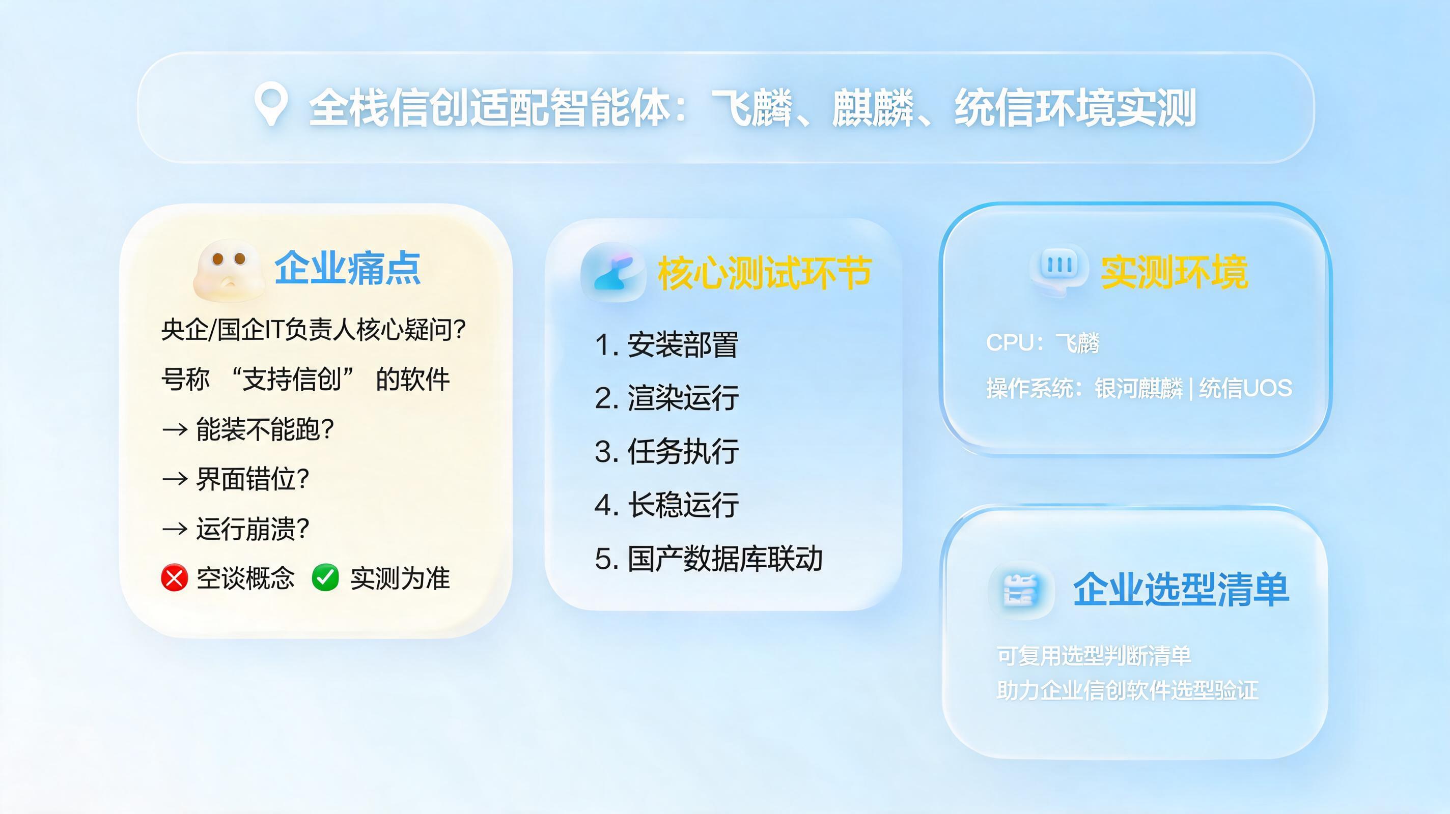 全栈信创适配智能体：飞腾、麒麟、统信环境实测_图1