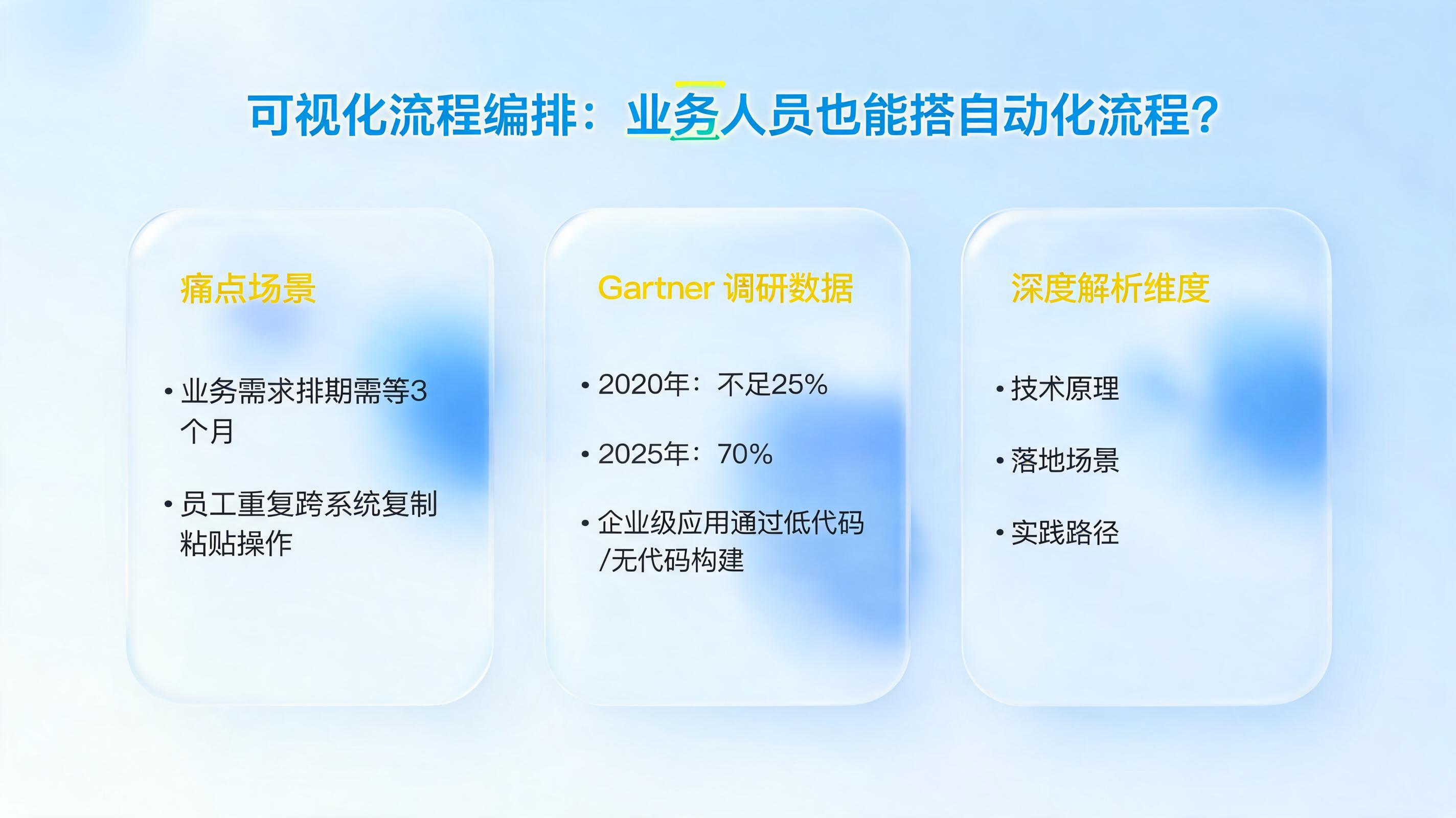 可视化流程编排：业务人员也能搭自动化流程？_图1