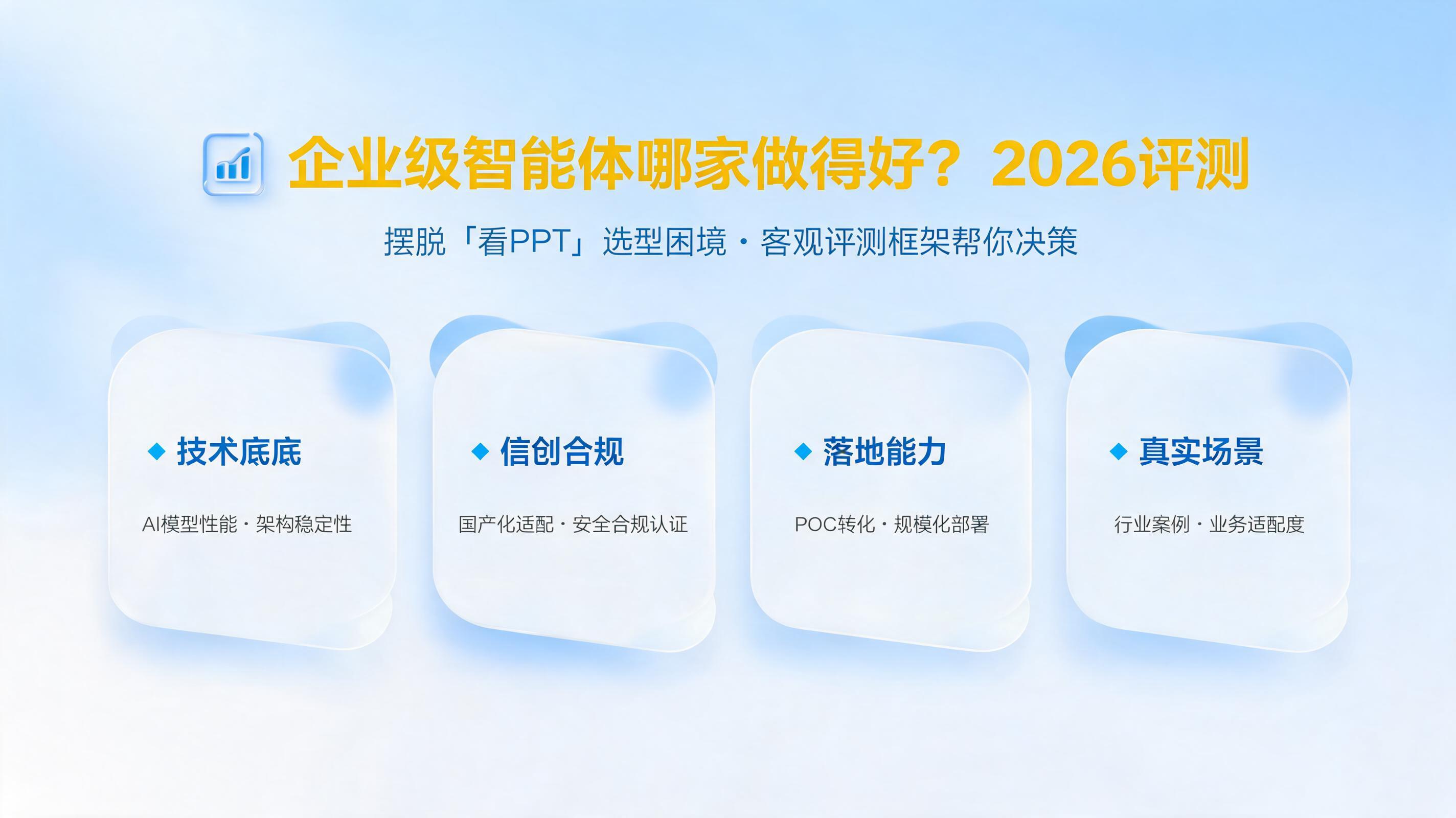 企业级智能体哪家做得好?2026评测