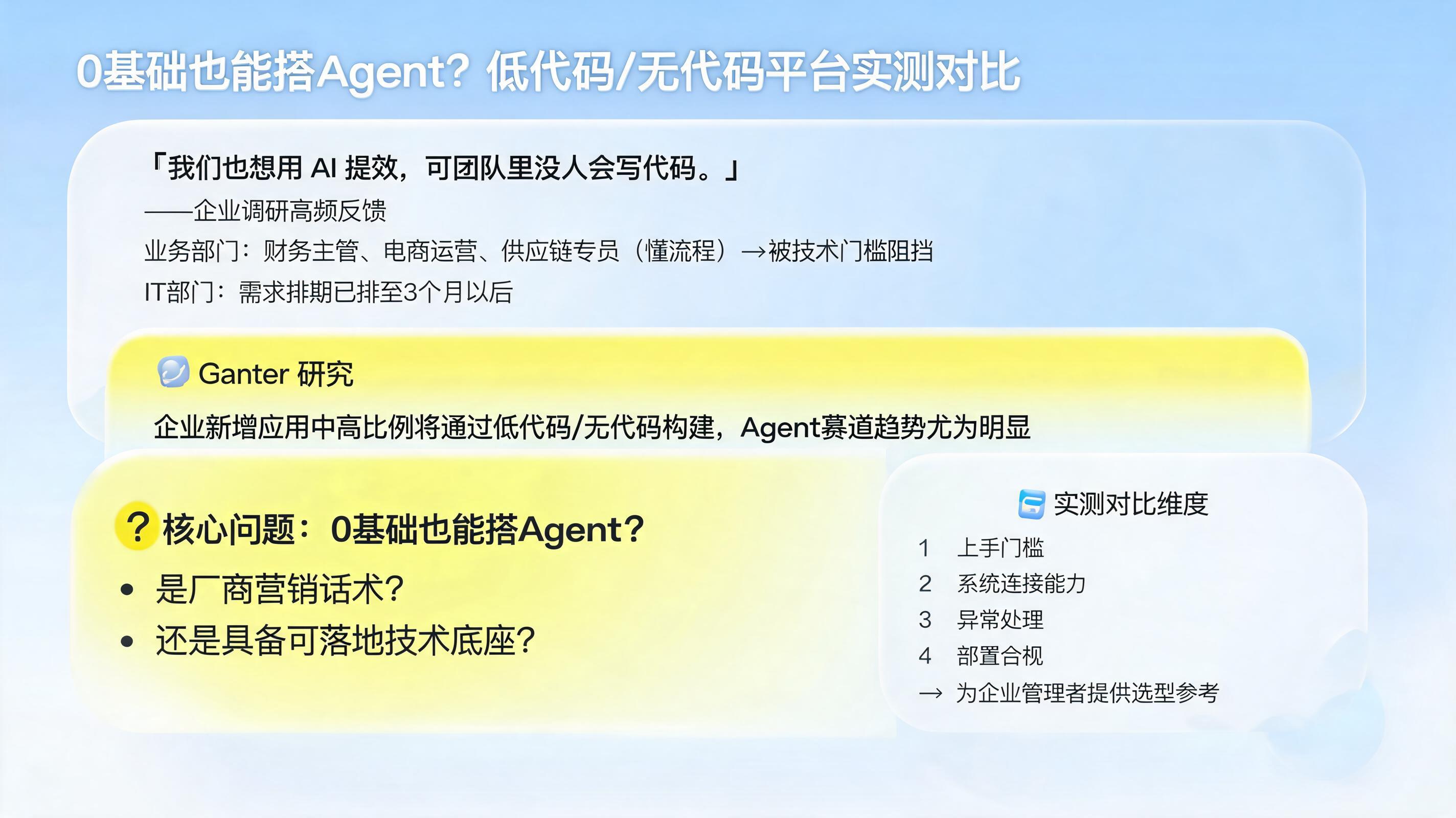 0基础也能搭Agent?低代码/无代码平台实测对比
