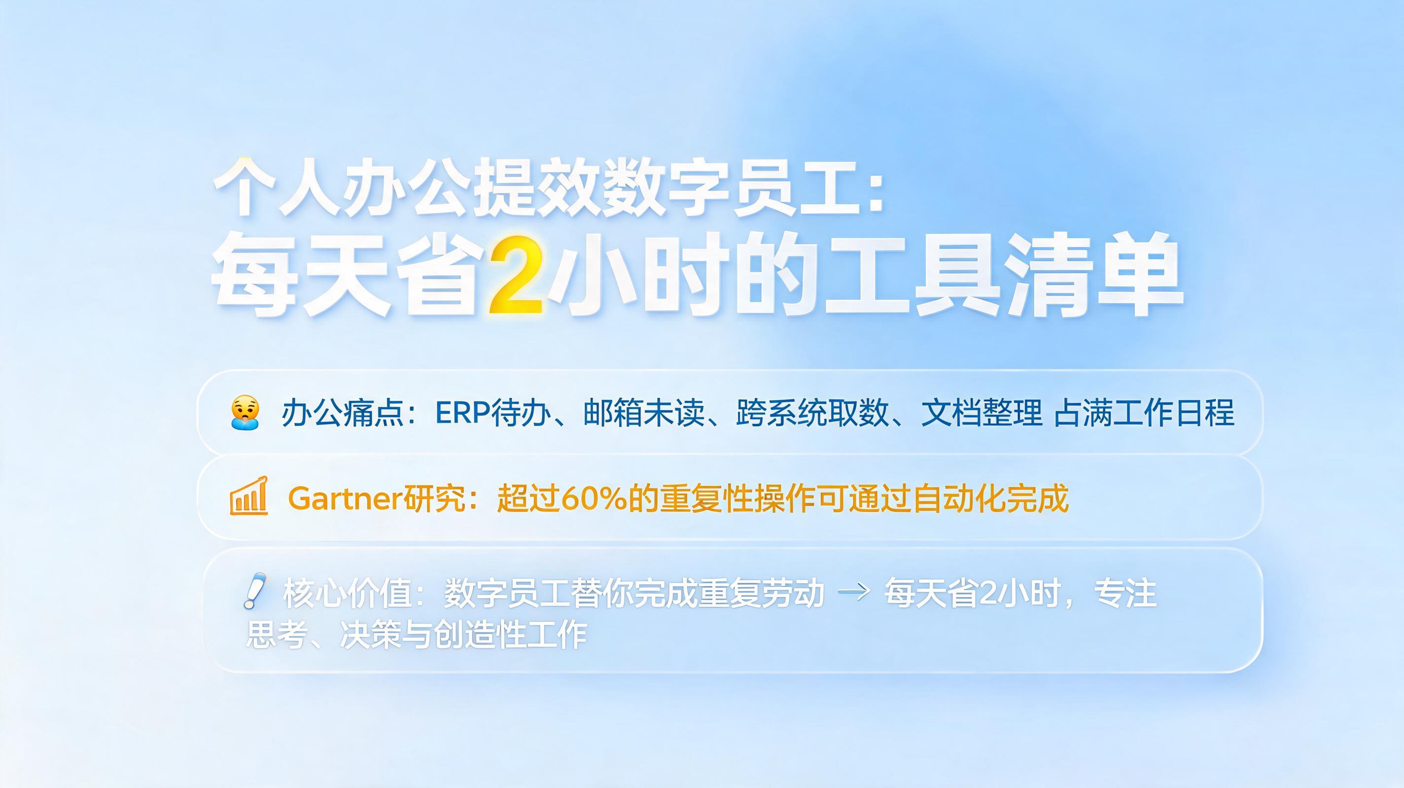 个人办公提效数字员工:每天省2小时的工具清单